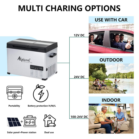 Alpicool CHS45 Dual Temperature Control 12 Volt Refrigerator 33 Quart Portable Car Fridge Freezer (-4°F~68°F) for Truck, RV, Boat, Camping and Travel