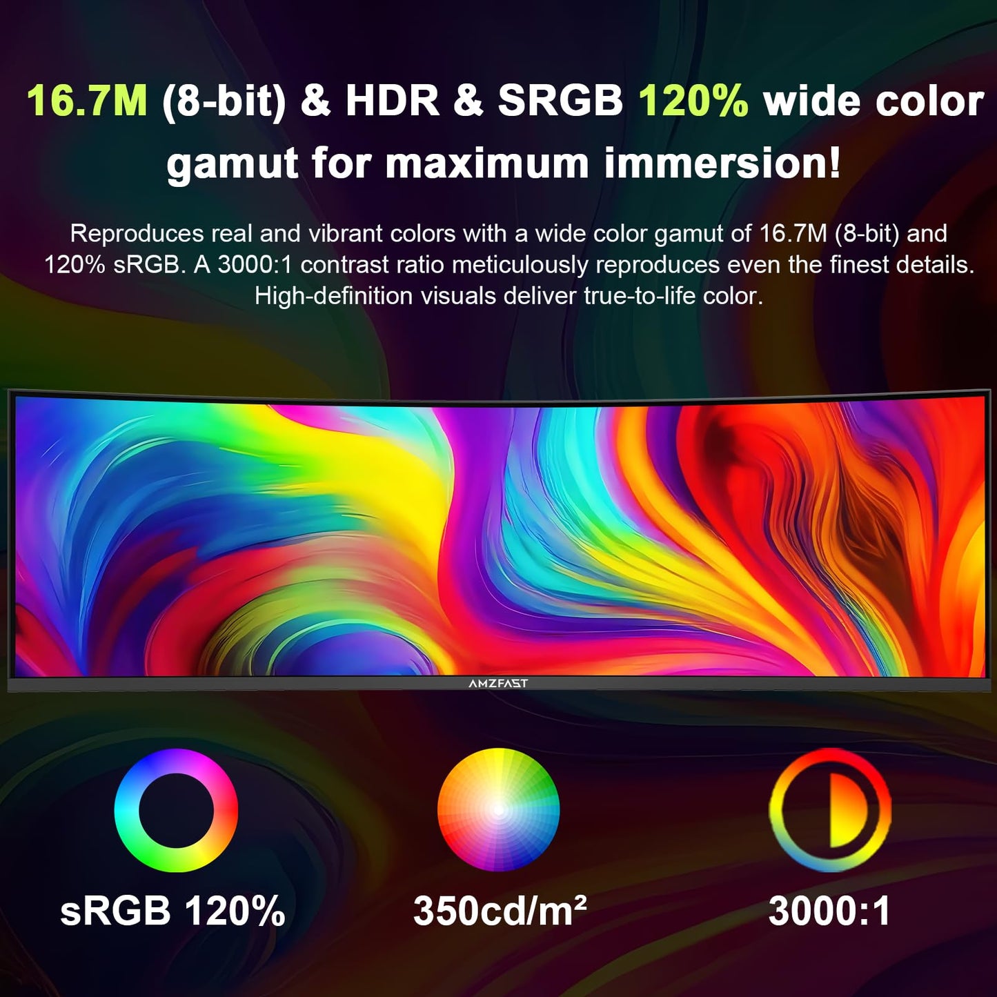 Amzfast 49 Inch Curved Monitor 120Hz DQHD 5120x1440p Ultrawide Gaming Monitor, 120% sRGB, 3000:1, 1ms, HDR, Adaptive Sync, PIP/PBP, Low Blue Light, HDMI 2.0/DP 1.4, VESA 75x75, AMZG49C7U