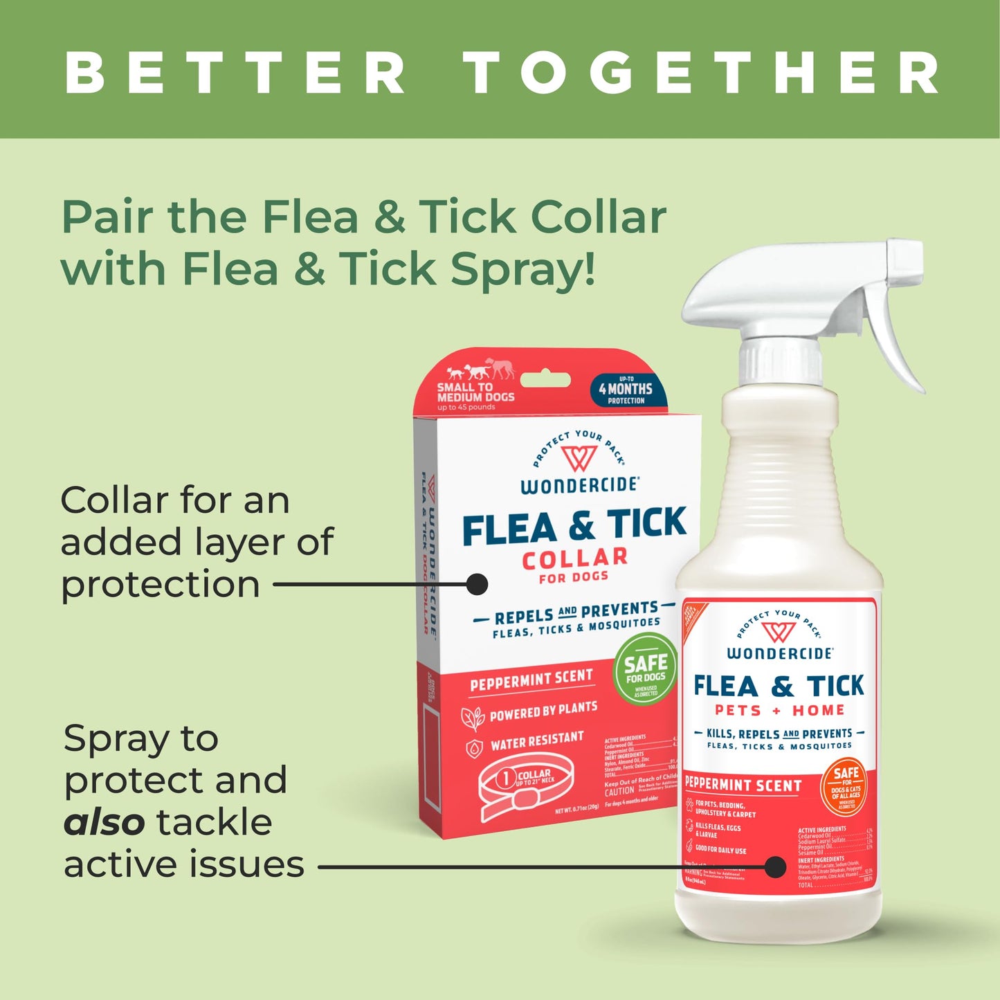Wondercide Dog Collar - Flea, Tick, and Mosquito Repellent for Dogs - with Natural Essential Oils - Up to 4 Months Protection - Small Medium