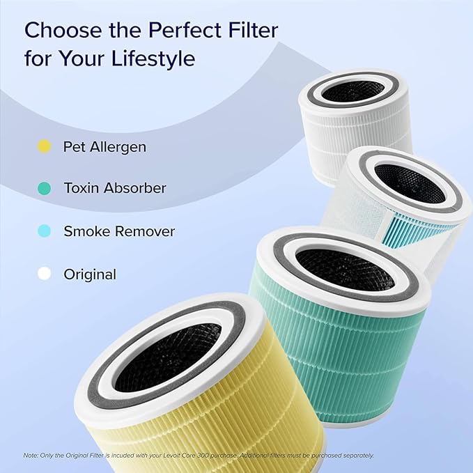 LEVOIT Genuine Core 300-P Replacement Filter, Core 300-RF Air Purifier Core300S Filters, Supports HEPA Sleep Mode, High-Efficiency Activated Carbon for Removal of Smoke, Odor, Allergens, Pollen,1 Pack