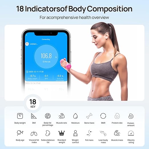 Scale for Body Weight, Smart Digital Bathroom Scale, 18 Body Composition Metrics Monitored, BMI, Muscle, Body Fat, LED HD Display Bluetooth Unit, 400 lbs, Battery Included, Blue
