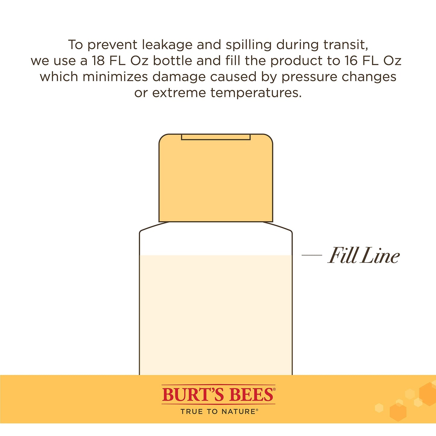 Burt's Bees for Pets Calming Dog Shampoo with Lavender and Green Tea, 95% Natural Origin Formulas, Soothing Canine Cleanser - Gentle Wash, 16 oz
