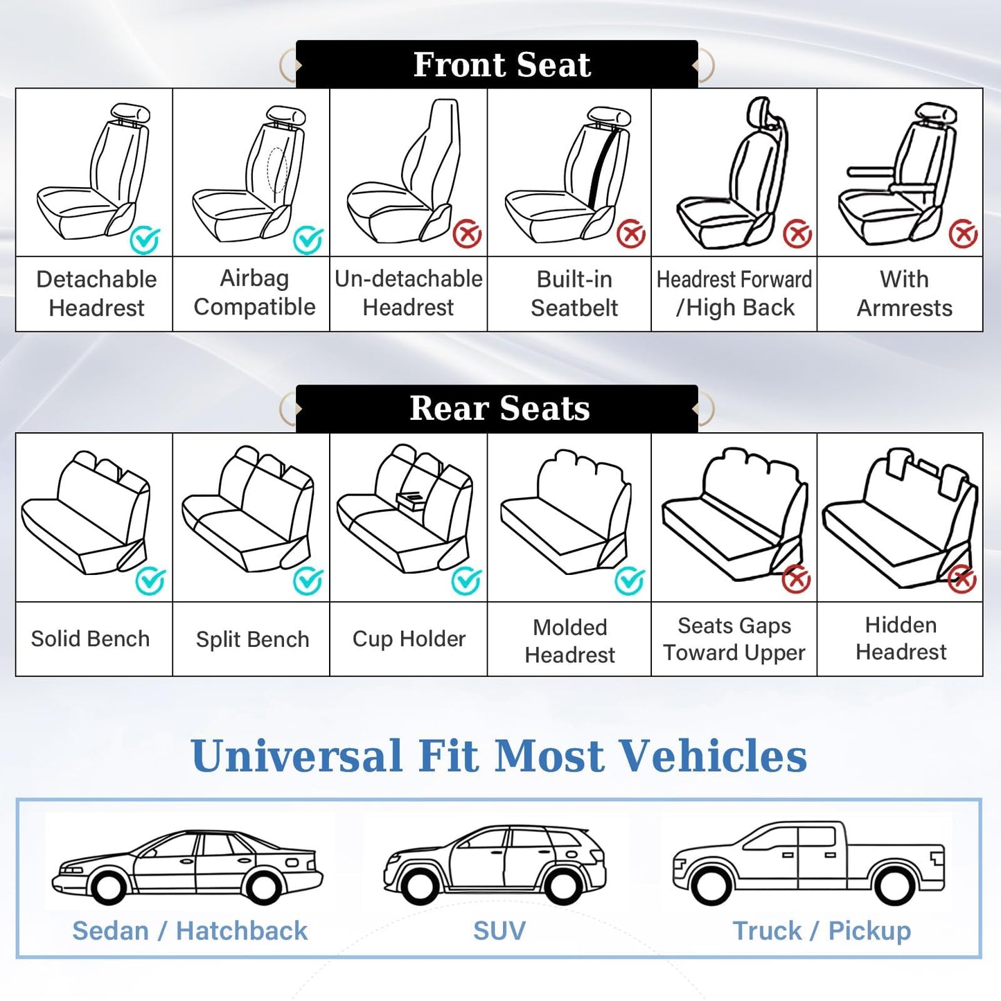 Coverado Car Seat Covers Full Set, Front and Back Seat Covers for Cars, Luxury Faux Leather Waterproof Seat Covers, Black Car Seat Covers, Car Seat Protector Accessories Universal Fit Most Vehicles