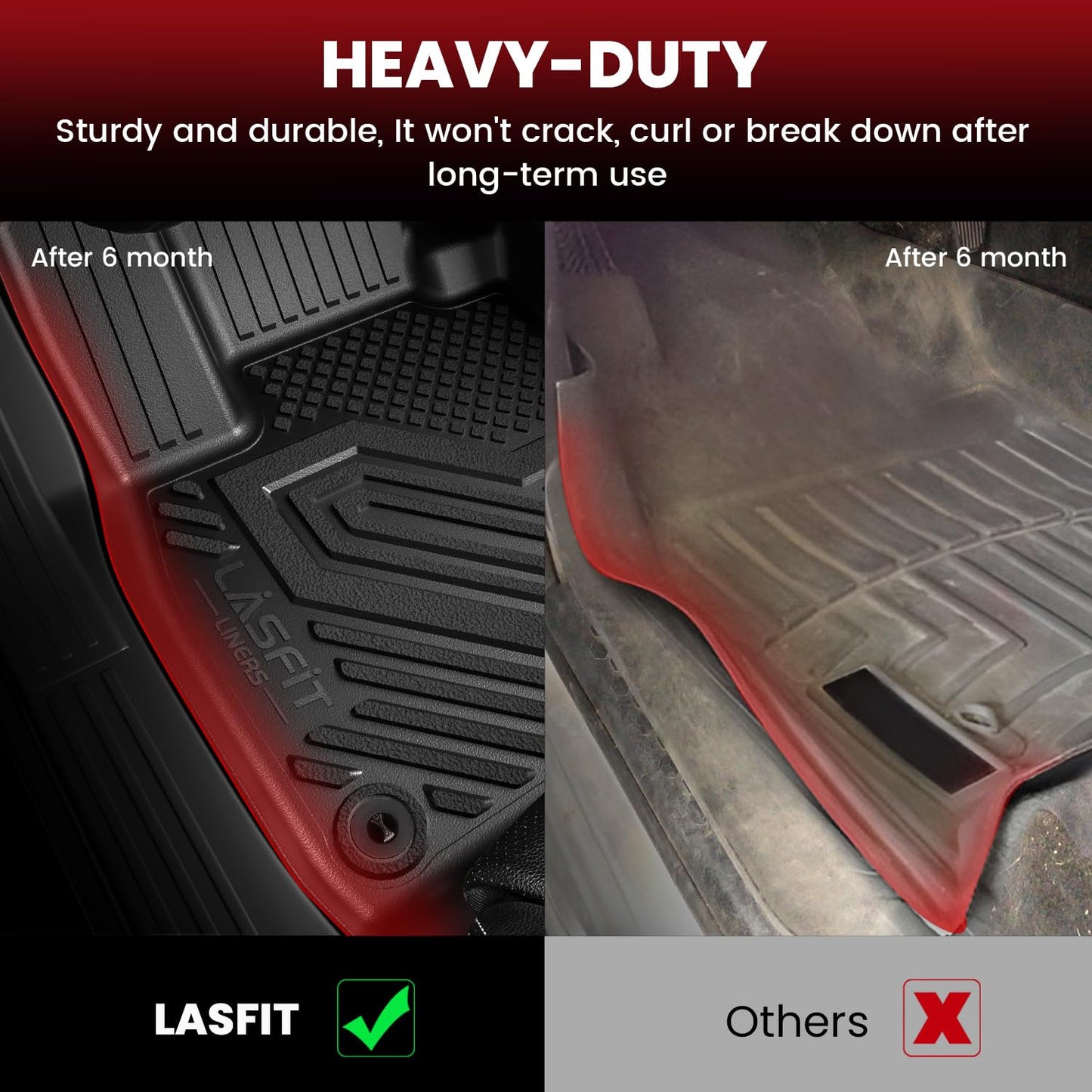 LASFIT Floor Mats&Trunk Mat for Toyota RAV4 2013-2018(Not Fit Hybrid) All Weather TPE Mats Custom Fit for Floor Liner for Toyota RAV 4 LE/XLE/SE/Limited/Platium Front and Rear 2 Row Car Mats,Black