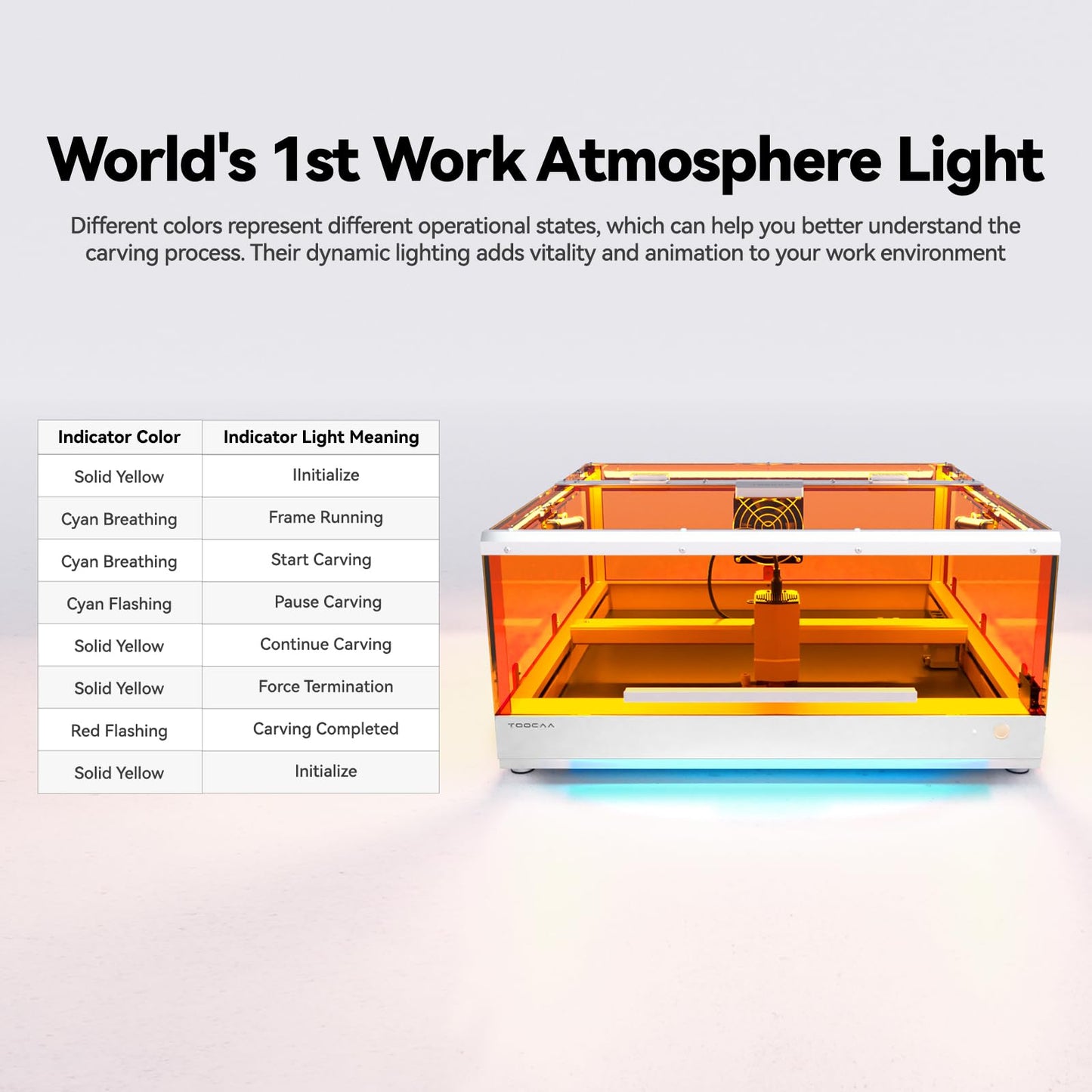TOOCAA 20W Enclosed Laser Engraver Machine with Air Assist,Honeycomb Panel, No-Charge Software,22" x 22" Bed Size,Laser Cutter and Lazer Engraving Machines for Tumblers Wood Metal Acrylic