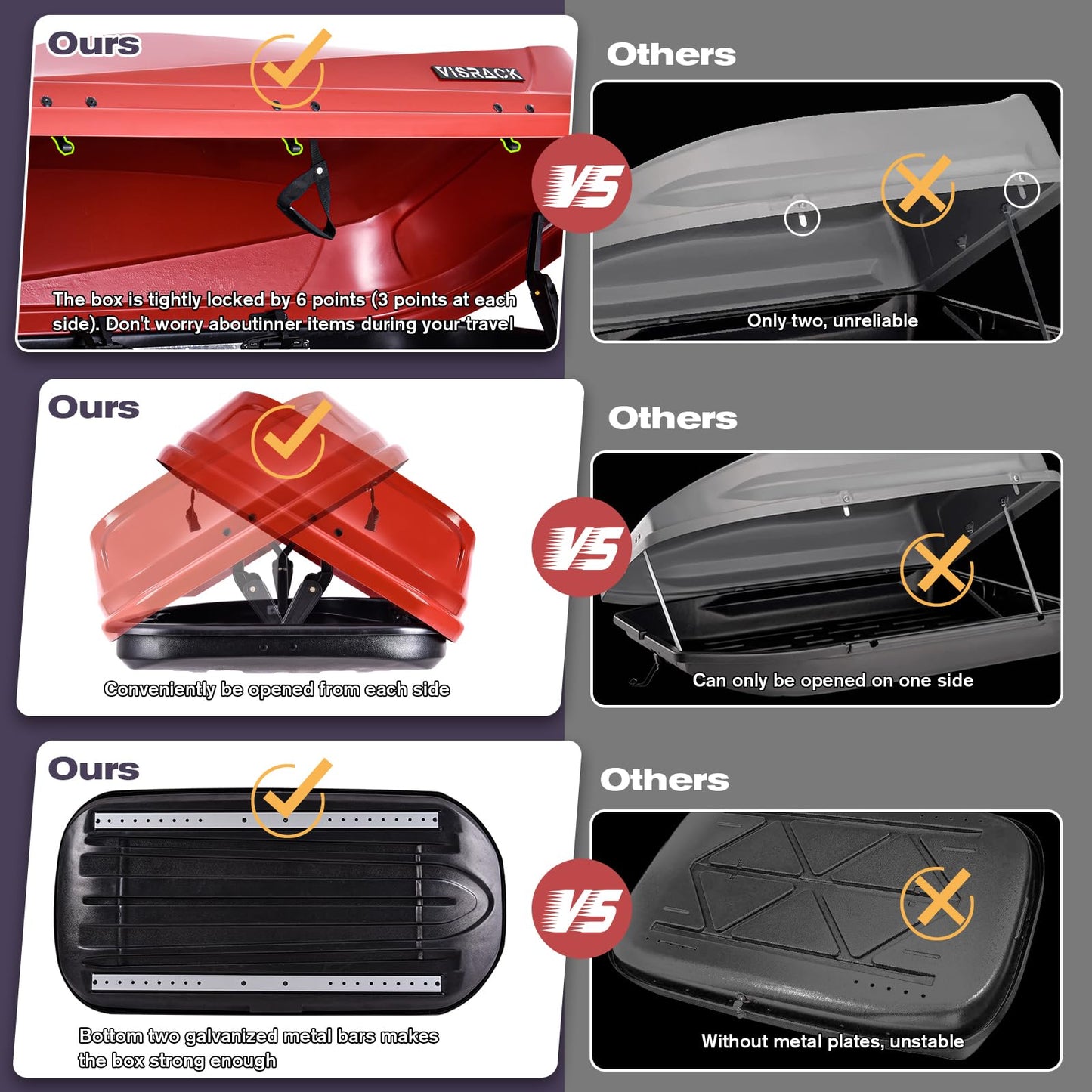 Potowo Rooftop Cargo Carrier Box, Large Hard Shell Roof Rack Cargo Carrier with Security Keys, Waterproof Rooftop Cargo Box, 62 (L) x 31 (W) x 15(H) Inches, 14 Cubic Feet (Red)