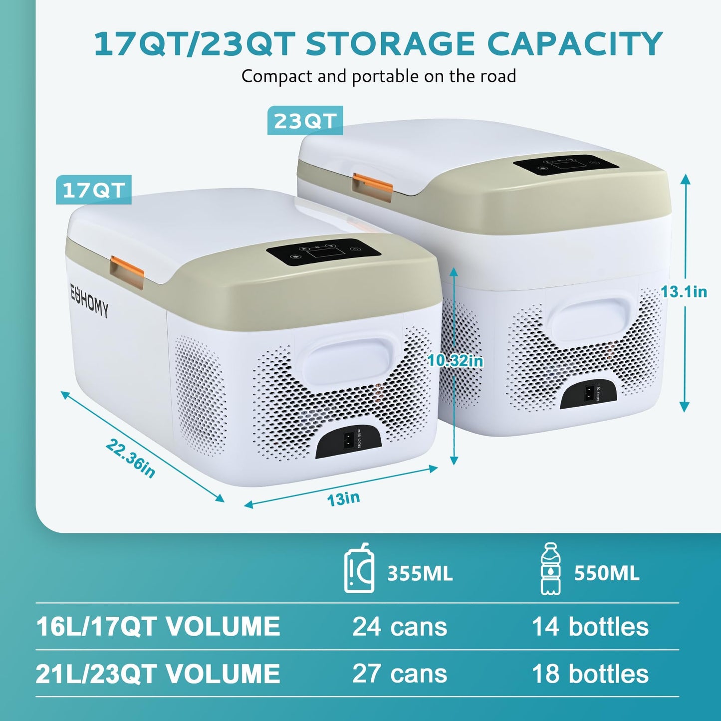 EUHOMY 12 Volt Refrigerators, 17QT Car Refrigerator APP Control, Car Fridge with 12/24V DC & 110-240V AC, Portable Refrigerator Freezer Fridge Cooler for Car, RV, Camping, Travel, Fishing, Outdoor Use