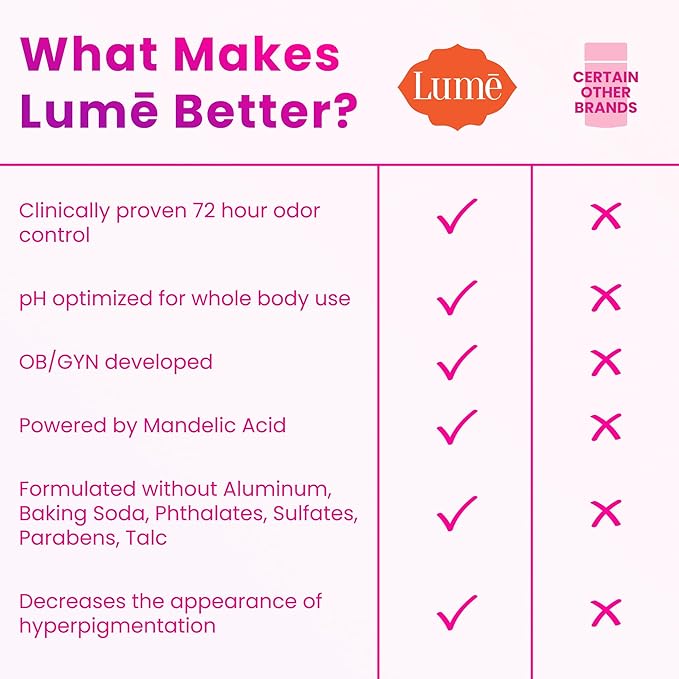 Lume Whole Body Deodorant - Invisible Cream Tube and Solid Stick - 72 Hour Odor Control - Aluminum Free, Baking Soda Free, Skin Loving - 3.0 Ounce Tube and 2.6 Ounce Solid Stick Bundle (Vanilla Bliss)