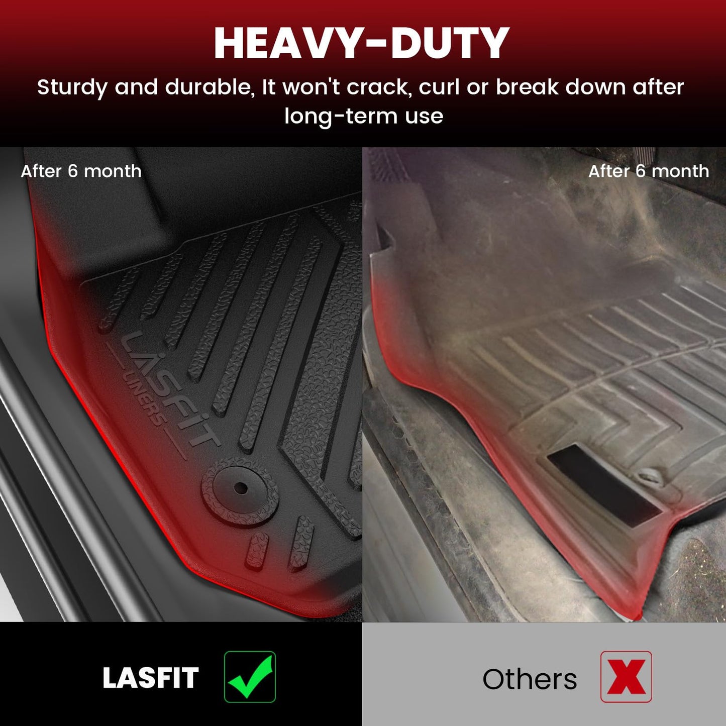 LASFIT Floor Mats & Cargo Mat for Hyundai Sonata 2020-2026 (Only Fit FWD & Gas) / Kia K5 2021-2025 (Only Fit FWD) All Weather TPE Custom Fit Floor Liners for Car Mats Trunk Mats