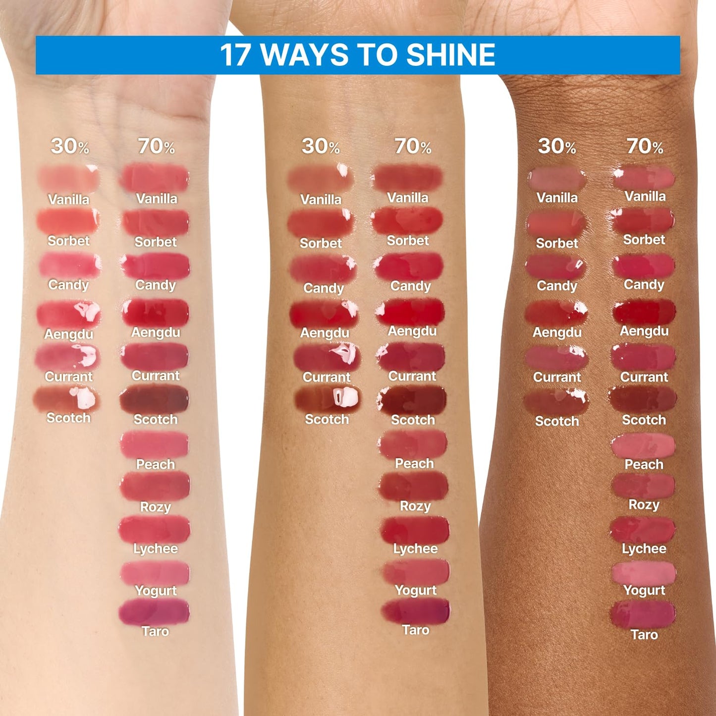 3D Voluming Gloss 30% (Sheer) | Vanilla 30% l High Shine, Non-Sticky Lip Gloss for Makeup | Long-Lasting, Moisturizing Gel Formula | 30%, 70% Pigment Options | 5.3g