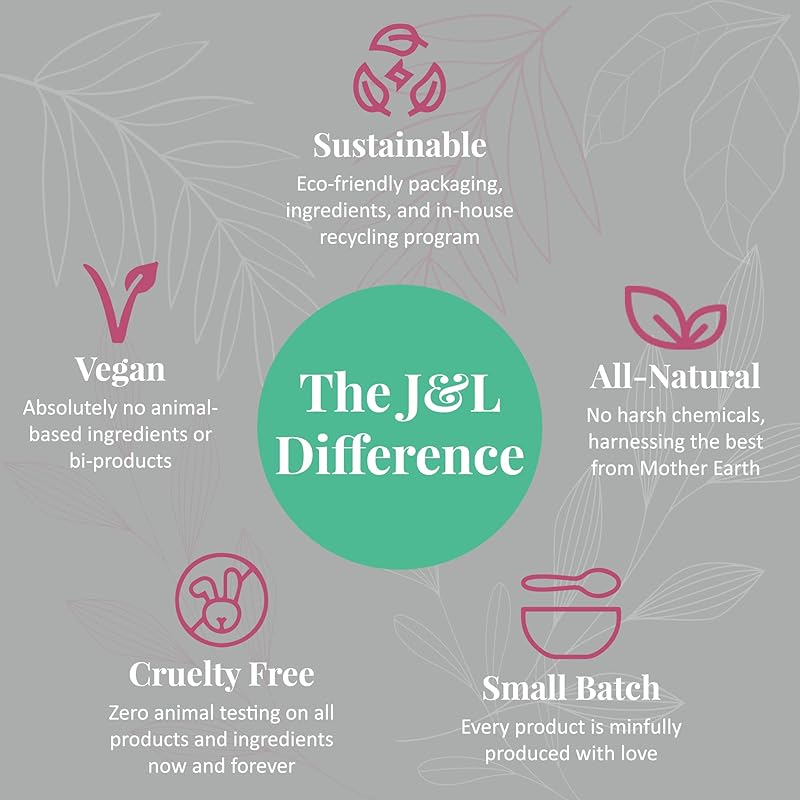 J&L Naturals Aluminum Free Deodorant for Men & Women | 100% Natural Ingredients With Coconut Oil, Shea Butter, & Essential Oils | Sustainable, Eco-Friendly (Bergamot & Vanilla, 3.0 Oz (Single))