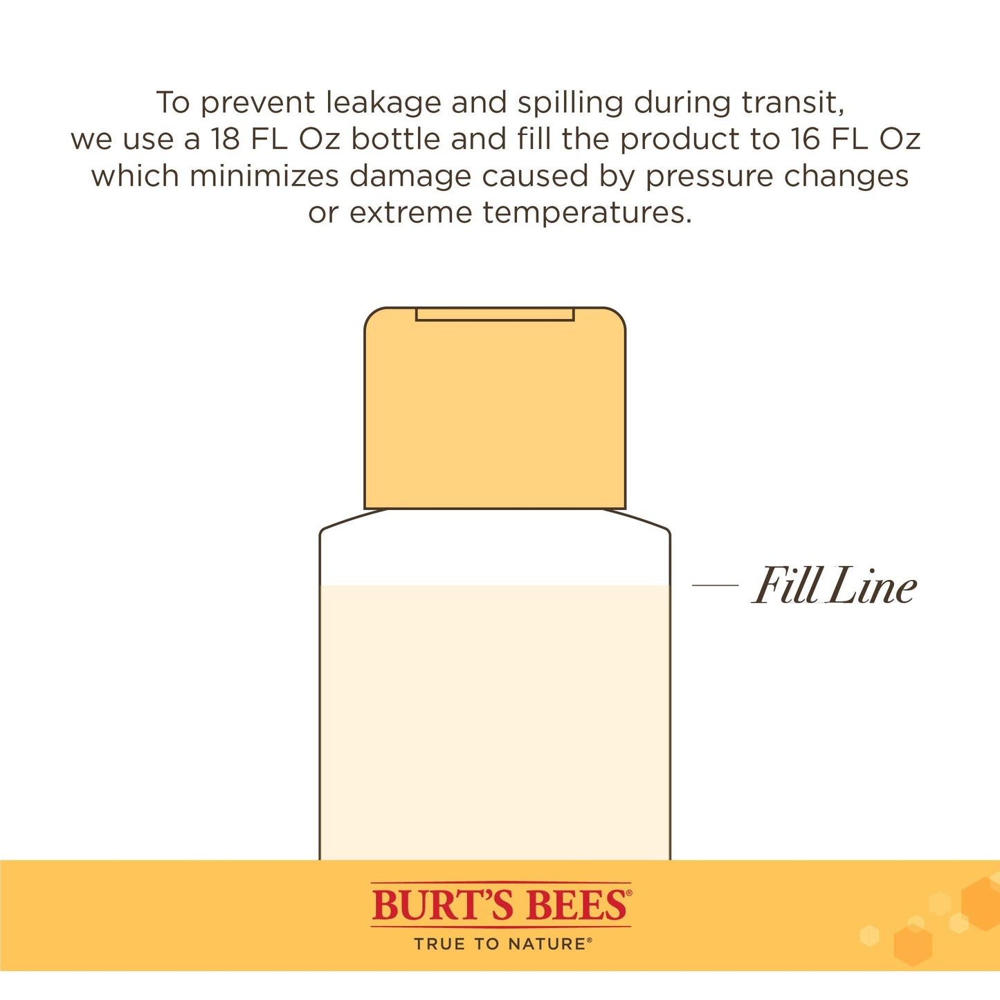 Burt's Bees for Pets Hypoallergenic Shampoo for Dogs with Shea Butter and Honey, 95% Natural Origin Formulas, Shampoo for Sensitive Dogs - Gentle Dog Shampoo, 16 oz