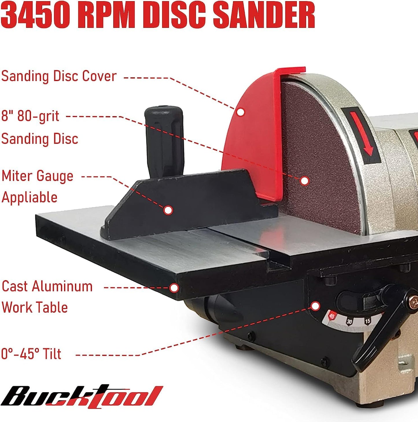 BUCKTOOL Bench Belt Sander with Rotating Base and Dust Collection Fitting, Belt Sander for Woodworking 4 in. x 36 in. Belt & 8 in. Disc with 3/4HP Direct-drive Motor with Rotating Base, BD4801