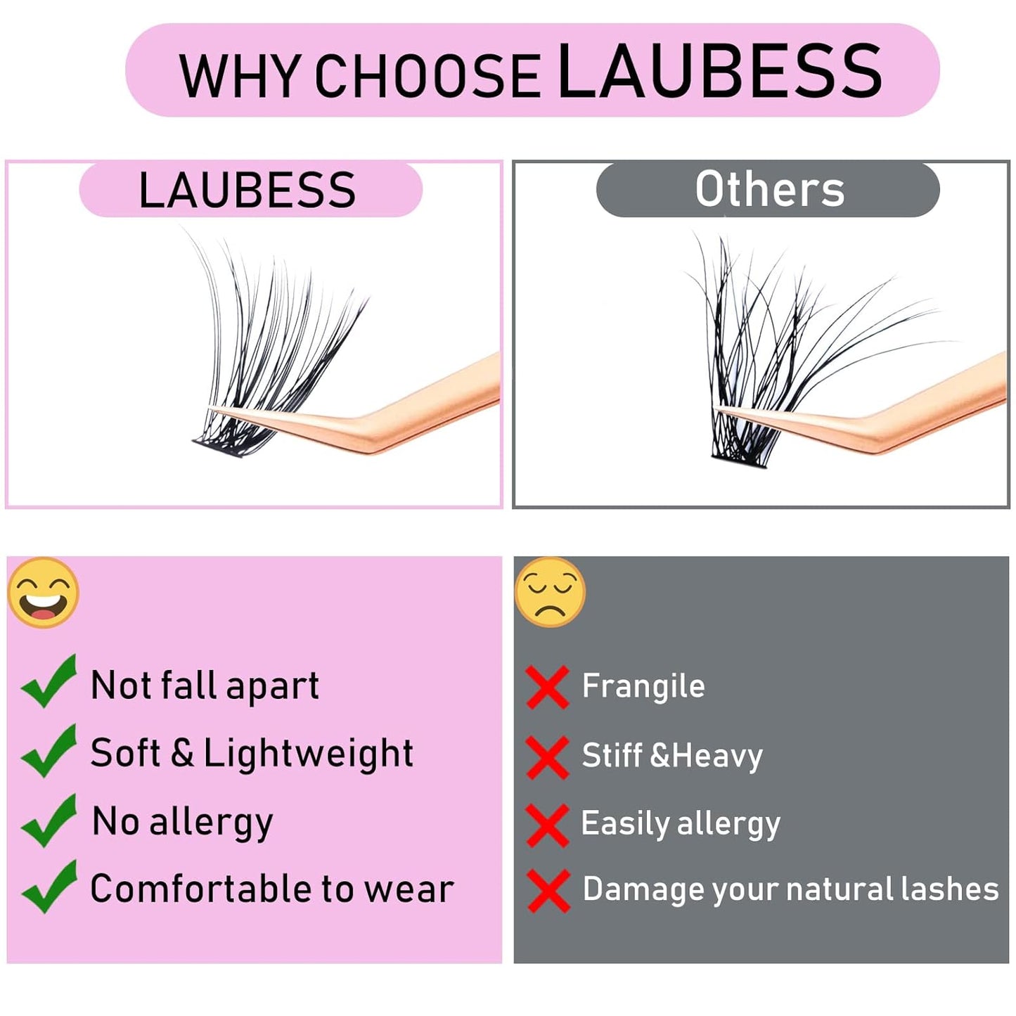 Lash Extension Kit LAUBESS Lash Clusters Kit Cluster Eyelash Extensions Kit Eyelash Clusters Lash Bond and Seal Waterproof Tweezers Brush Lash Glue Remover (Kit 40D-D-Mix14-18)