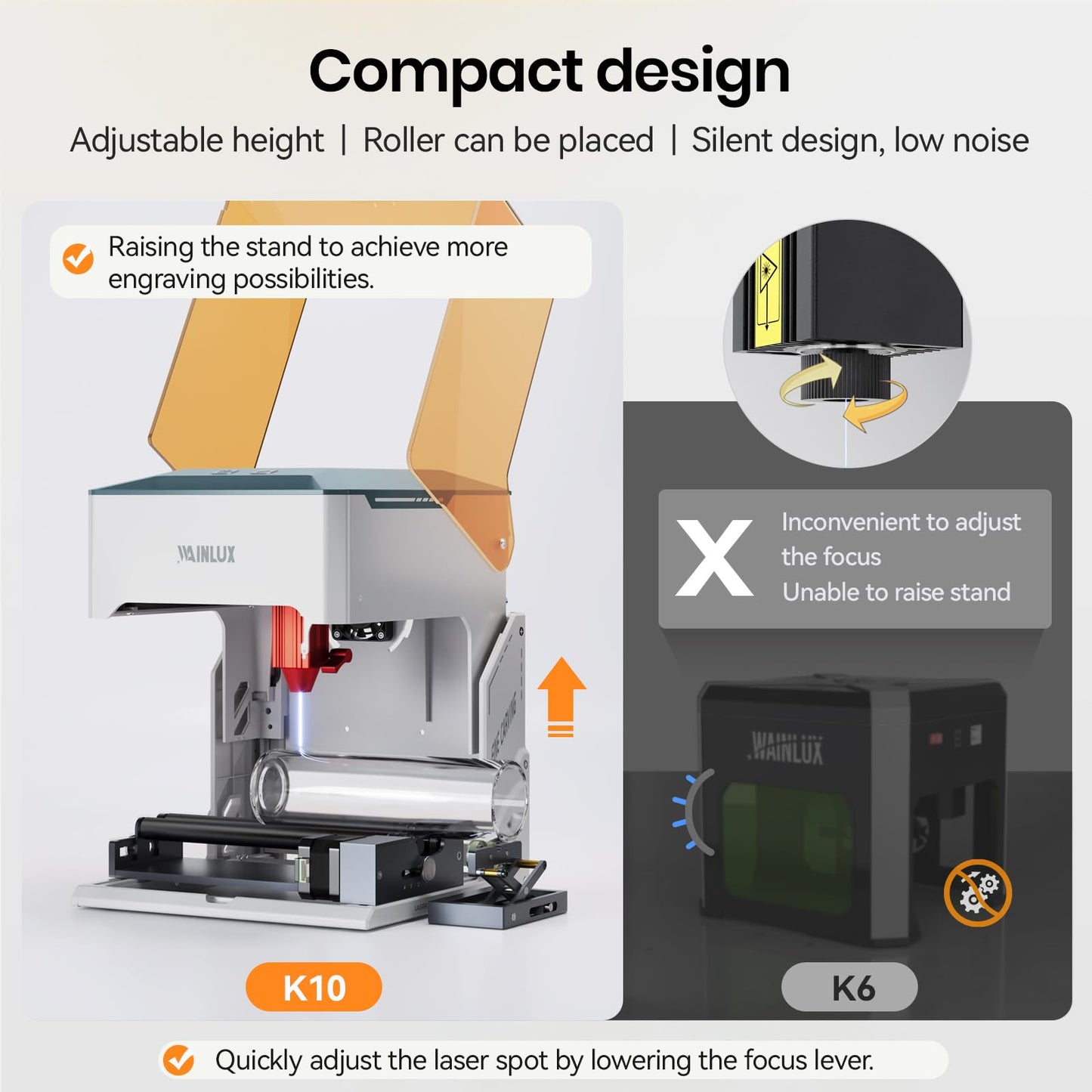 WAINLUXPRO K10 Laser Engraver, 5000mW Portable Laser Engraving Machine for Wood, Leather,Glass, Cloth | Class 1 Safety | DIY Projects | Compatible with Windows/Mac/iOS/Android | Offline Engraving