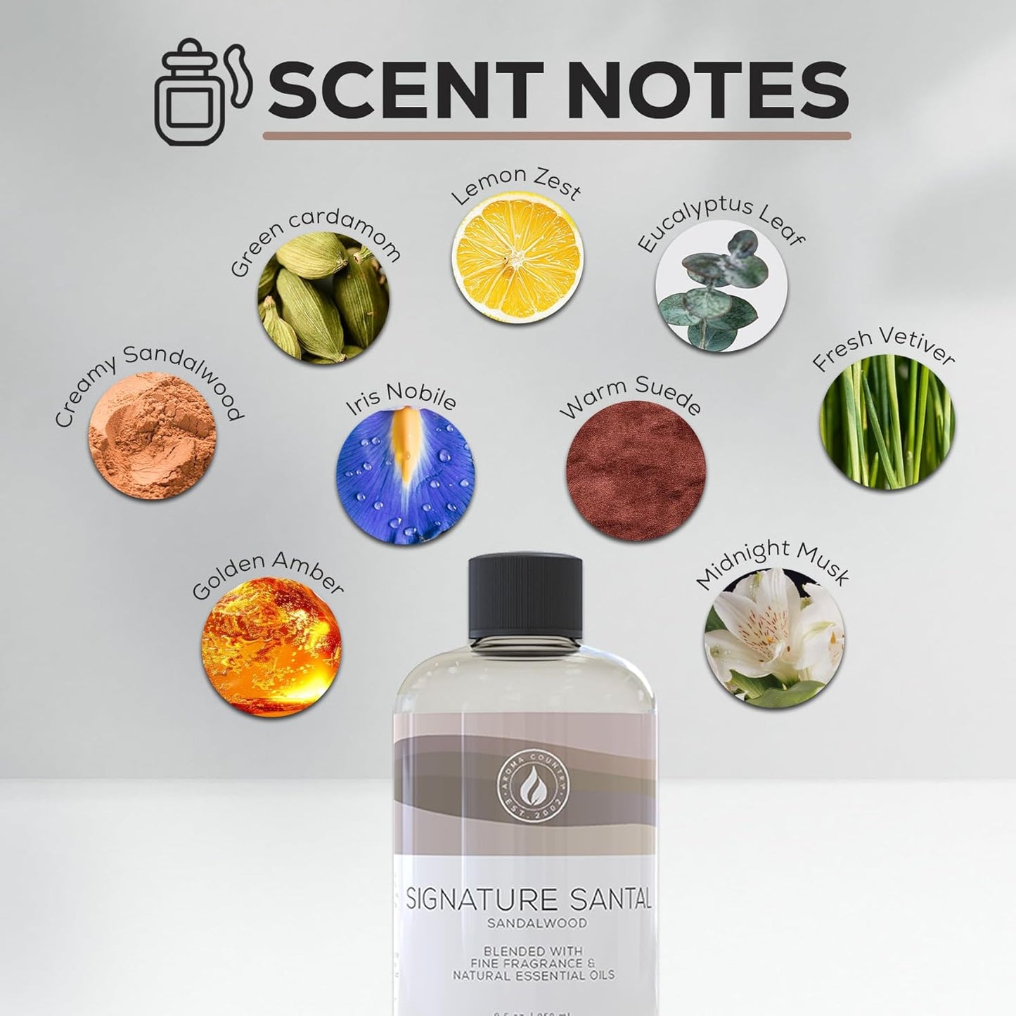 Aroma Country Signature Santal Diffuser Oil - Luxury Essential Oils for Diffuser Refill & Air Freshener Room Spray - Long-Lasting & Natural Home Fragrance, Sandalwood Scented Oil (8.5 Fl. oz)