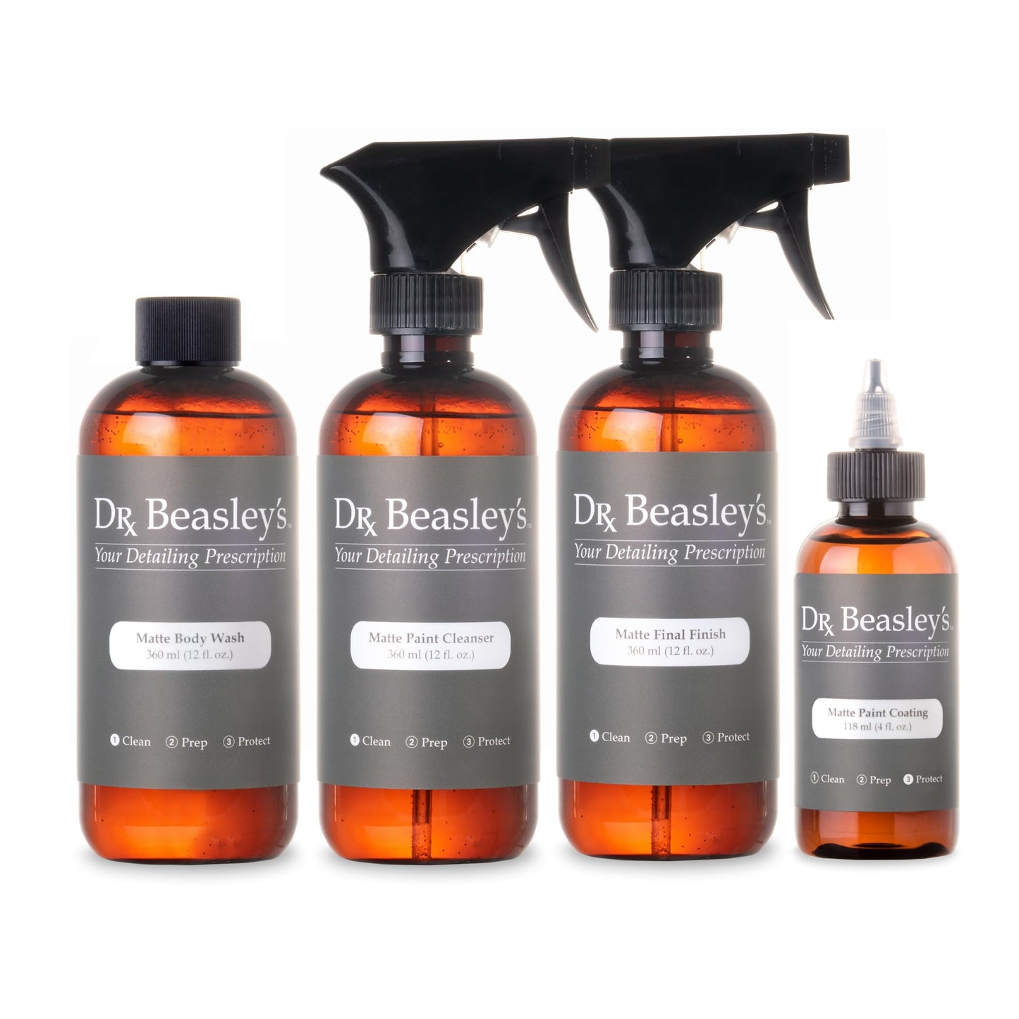 Dr. Beasley's Matte Paint Prescription Detailing Kit, Designed for Matte Cars and Motorcycles, 100% VOC Free, 2 Years of Protection, 4 Piece Set