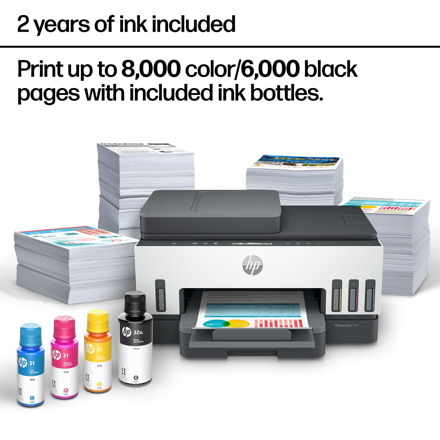 HP Smart Tank 7301 Wireless All-in-One Ink Tank Printer, Scanner, Copier with 2 years of ink included, Best-for-home office, Refillable, AI-enabled (28B70A)
