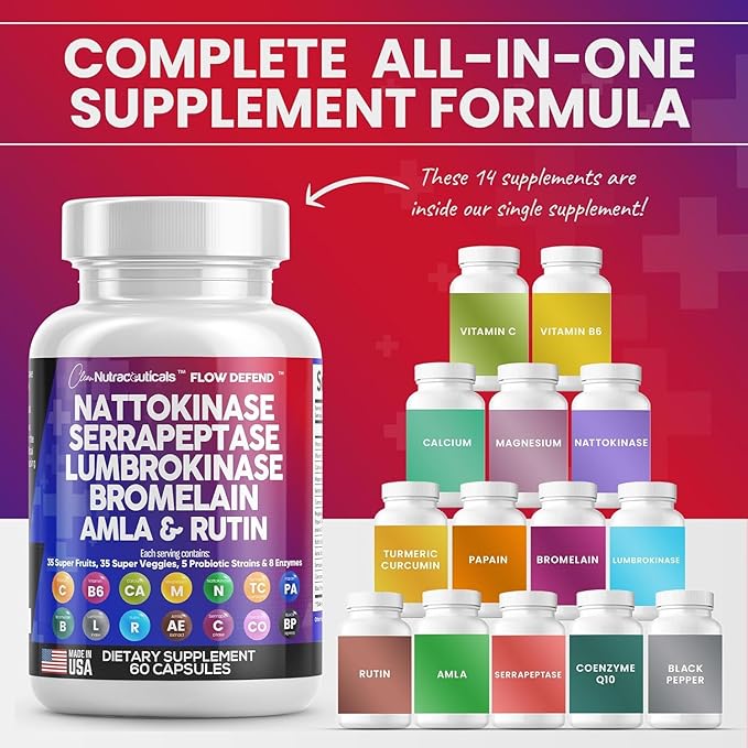Clean Nutraceuticals Nattokinase 4000 FU Serrapeptase 120000 SPU Lumbrokinase Enzyme Supplement with Bromelain Papain Papaya Enzymes Rutin Extract Amla Magnesium Vitamin B6 & VIT C Capsules - 3Pack