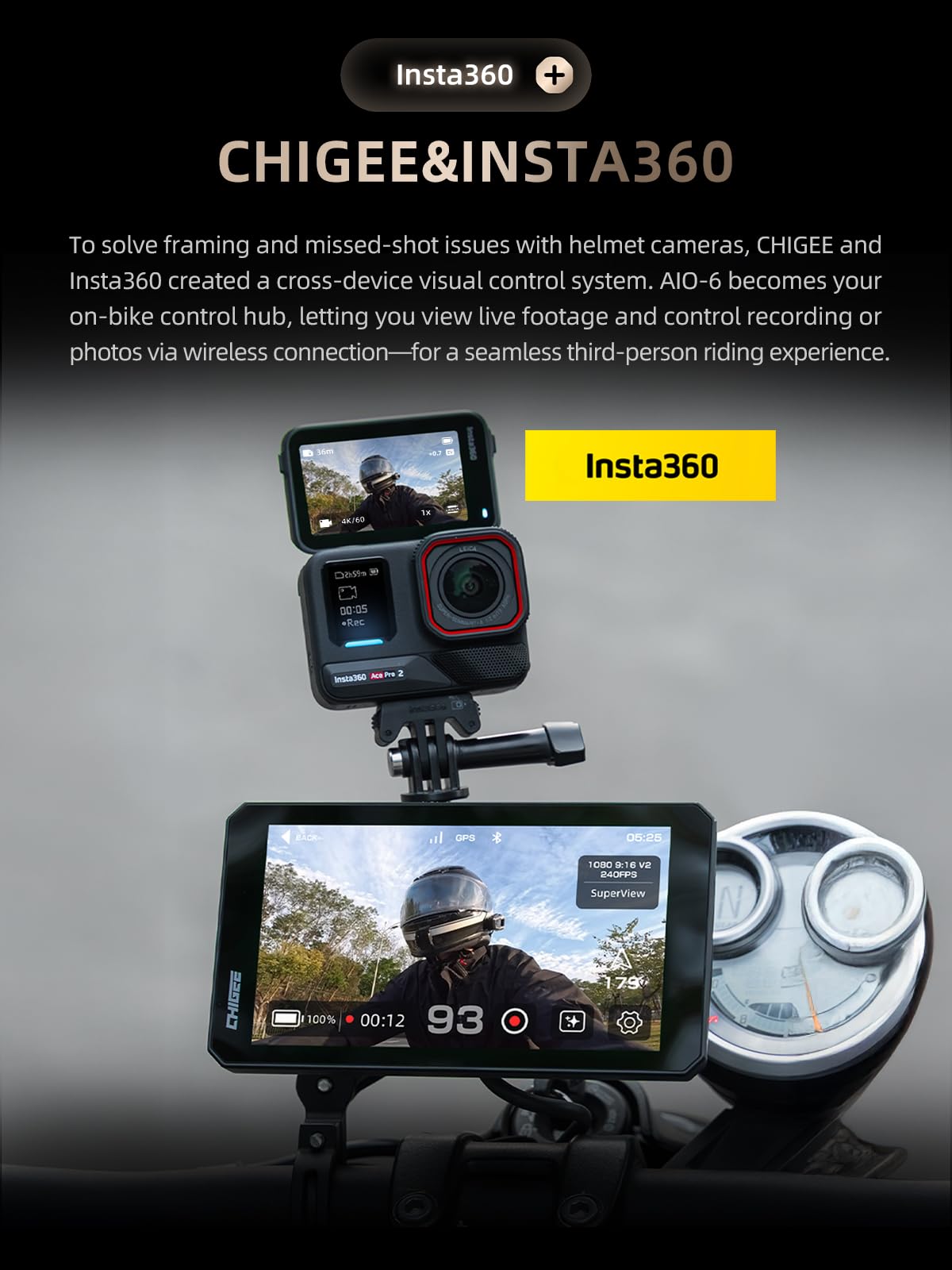 CHIGEE AIO-6 LTE 4G Motorcycle GPS Navigation with 6 inch Display, Smart Geo-Fence Security,SOS,2000nits,Motorcycle Carplay Android Auto, Real-time alerts, Electronic Fence, IP69 Waterproof