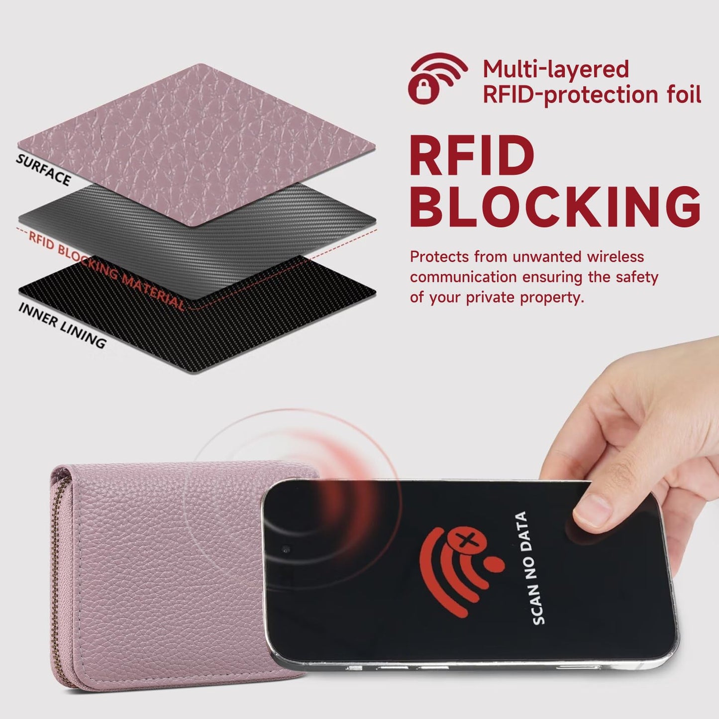 SENDEFN Leather Wallet Women RFID Blocking Small Compact Wallets Credit Card Holder with ID Window