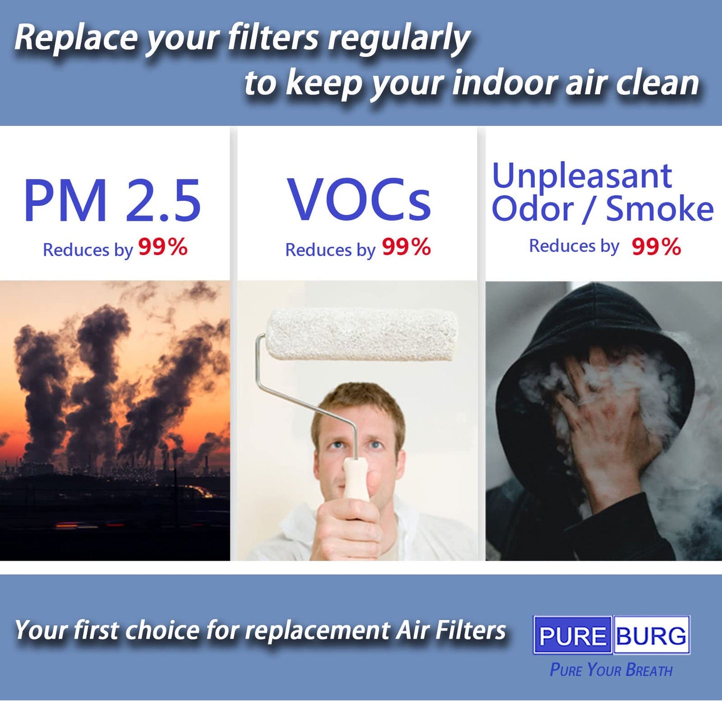PUREBURG Replacement Filter Compatible with KMM LT-117C Handheld Car Vacuum Cleaner 9000Pa,10-Pack Washable HEPA Filter Air Clean Dust
