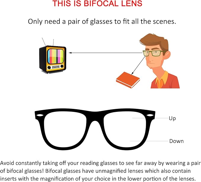 YEIN Bifocal Reading Glasses with Blue Light Blocking Lenses, Bifocal Reader for Women and Men, Vintage Square frame with Spring Hinge (+0.00/+1.25 magnification)