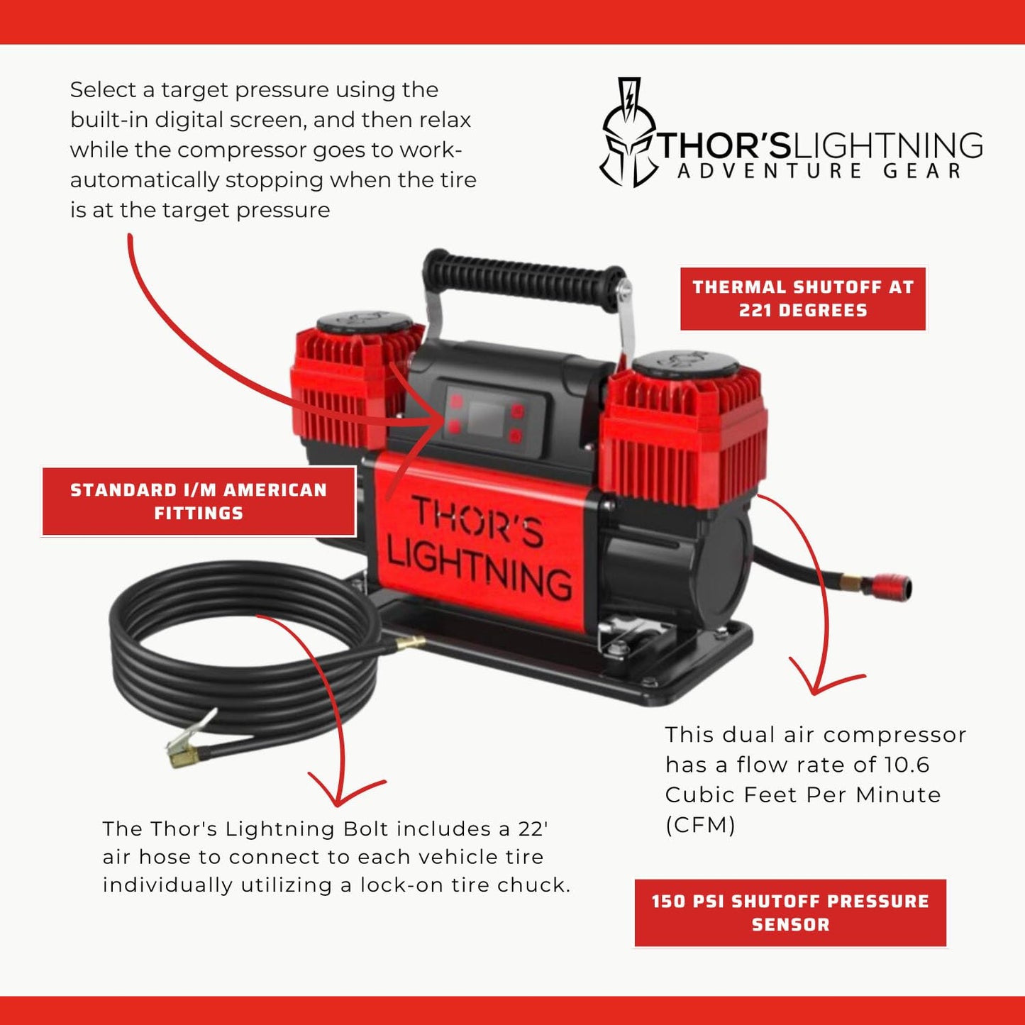 Thor's Lightning Air Systems Portable Automatic Air Compressor, 12V Battery Powered, 10.6 CFM with Digital Screen and Pre-Set Pressure (PSI) Technology