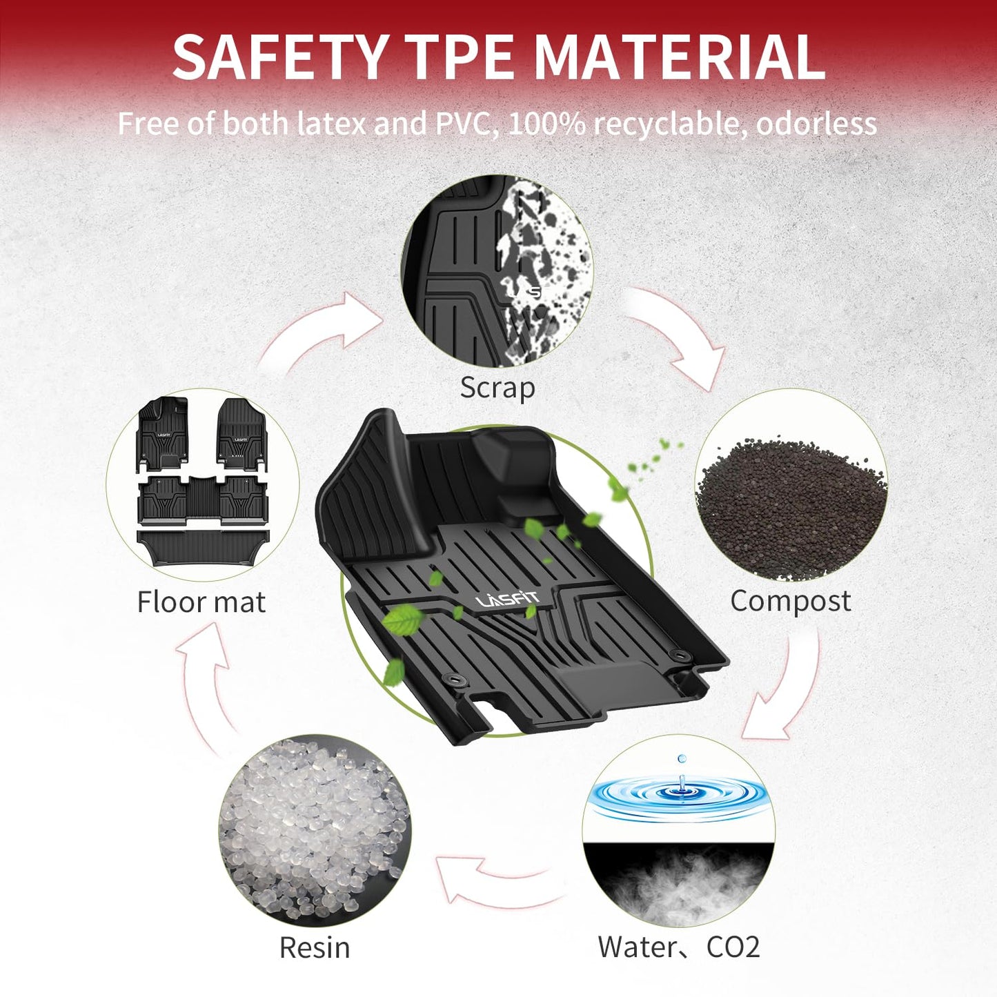 LASFIT Floor Mats for Honda Odyssey 2026 2025 2024 2023 2022 2021 2020 2019 2018 Mini Passenger Van, All Weather TPE Car Liners,1st & 2nd & 3rd Row Only (Excludes Trunk Mat), Black
