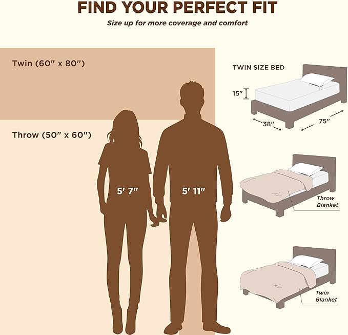 Bedsure Sherpa Fleece Throw Blanket for Couch - Thick and Warm Blanket for Winter, Soft Fuzzy Plush Throw Gift for Women, Grey, 50x60 Inches