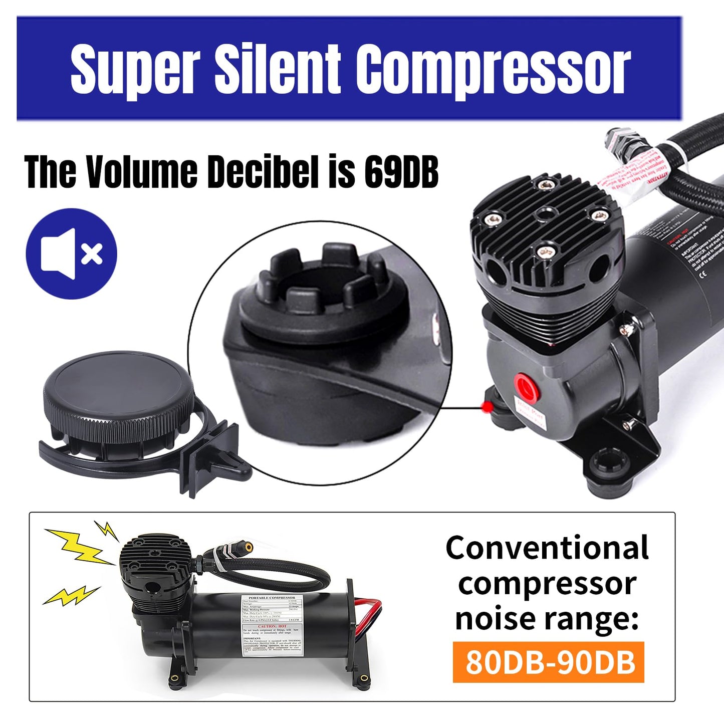 ZHSYMX Ultra Quiet Air Compressor, 1/4 NPT Super Silent 69DB 12V 300PSI Air Ride Suspension Compressor/Air Train Horn for Train/Truck/Car Black