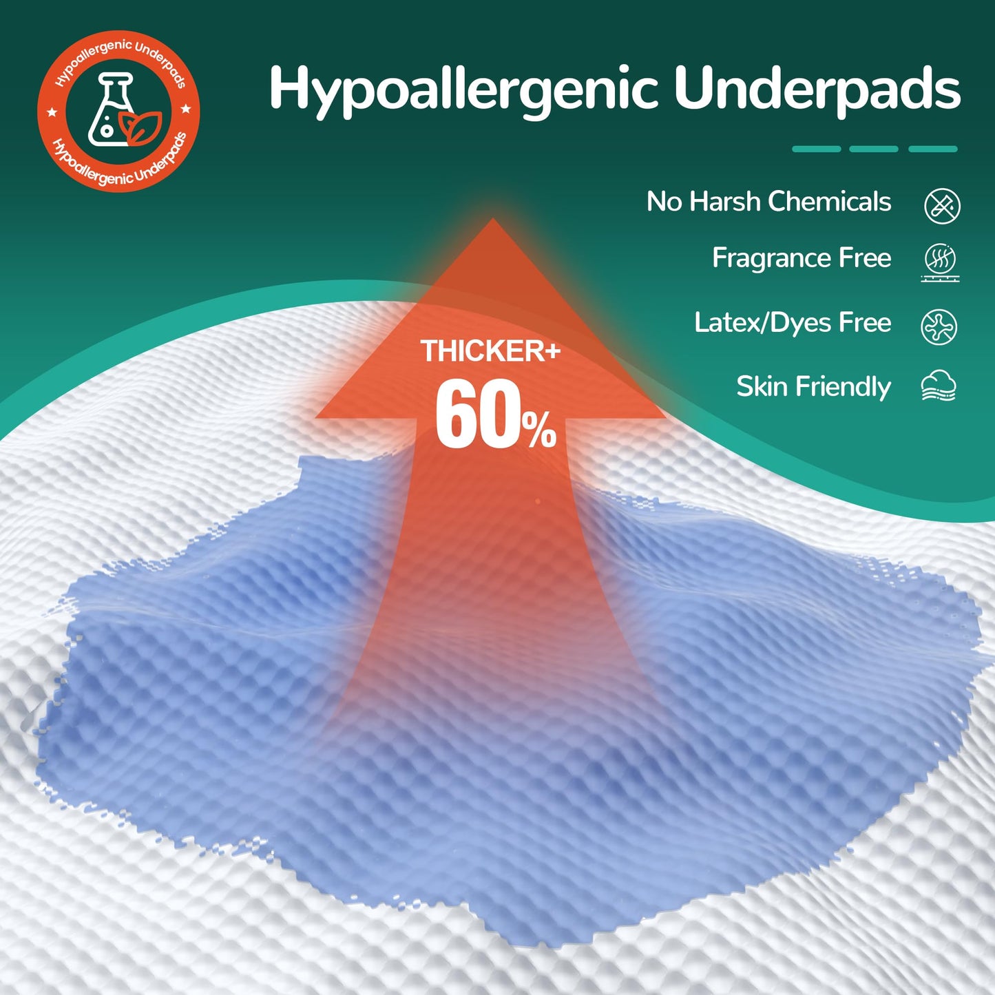 MILDPLUS Bed Pads with Adhesive Strips 30'' X 36'' Disposable Underpads Extra Large Thicker Incontinence Pads for Unisex Adult, Senior, Kids and Pet (30 Count)