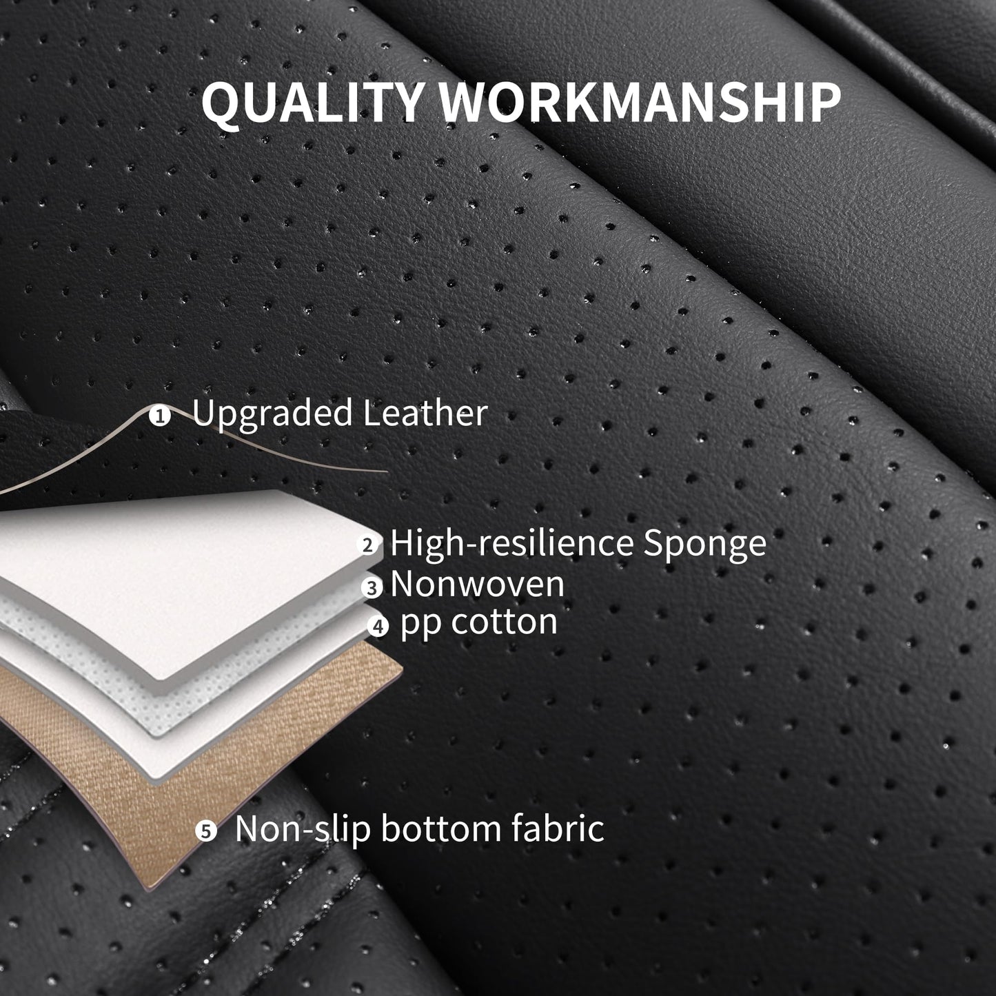 HChengkikz Car Seat Covers,Breathable and Waterproof Faux Leather Automotive Seat Covers for Cars,Anti-Slip Driver Seat Cover Universal Fit SUV Truck Pick-up Sedan(Style1,5 PCS Full Set,Black)