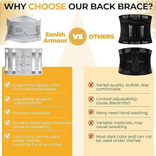 Lumbar Support, Lower Back Brace Support for Lower Back Pain Relief, Scoliosis, Herniated Disc, Sciatica - Adjustable, Removable Metal Plate, Machine Washable - Men and Women (Small)