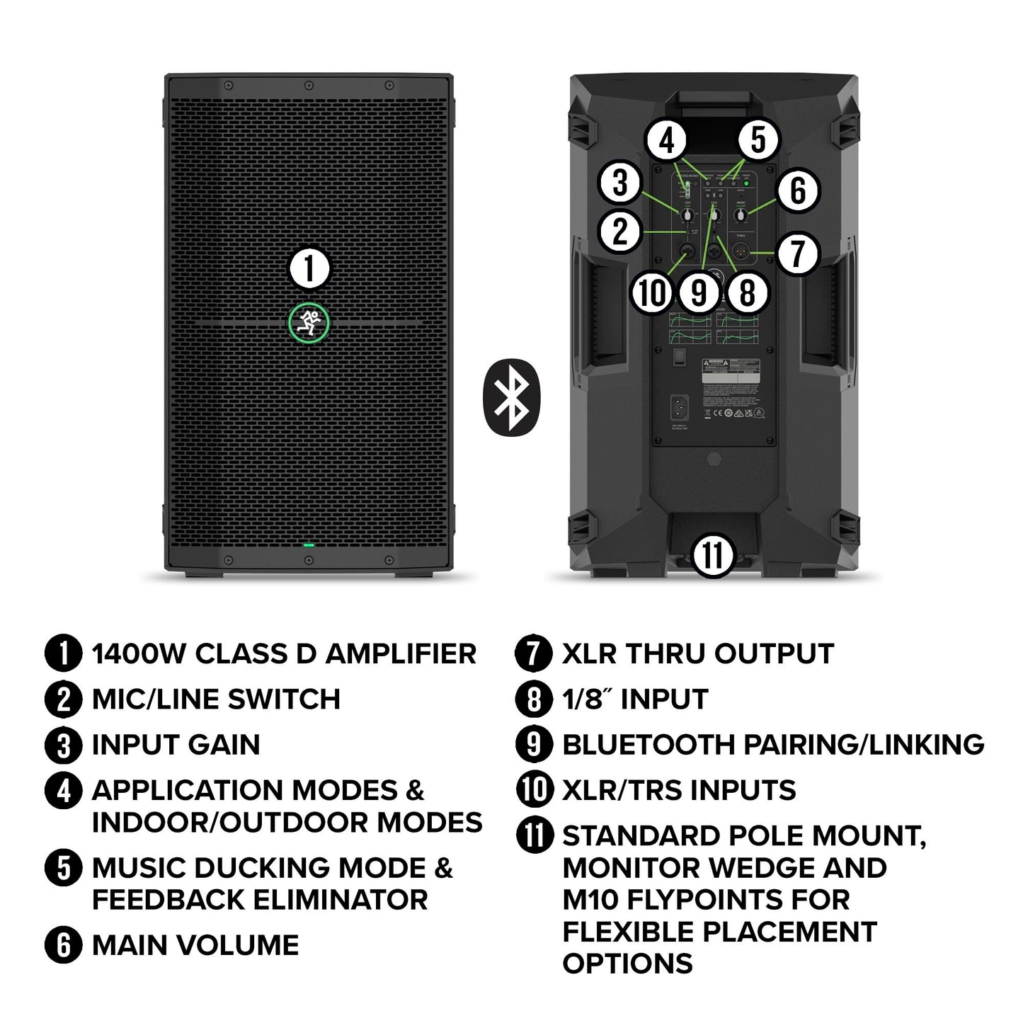 Mackie Thump212XT 12" 1400W Enhanced Powered Loudspeaker with Bluetooth System Control