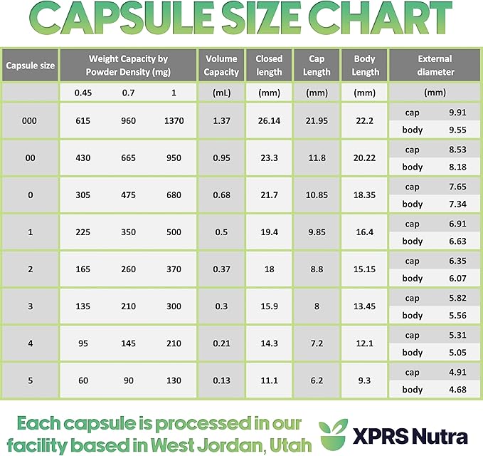 XPRS Nutra Size 1 Empty Capsules - 100 Count Empty Gelatin Capsules - Pills for DIY Capsule Filling - Pure Bovine Pill Gel Caps for Do-It-Yourself Supplements (Pink)