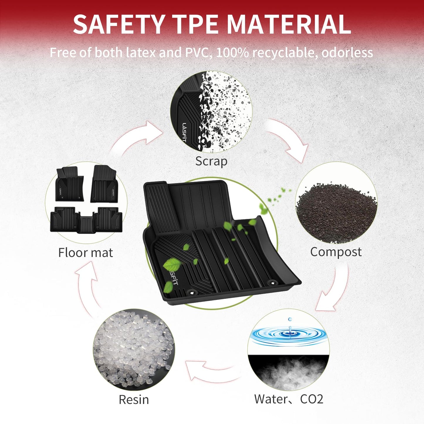 LASFIT Floor Mats for Toyota Camry 2024-2018 FWD Only (Not Fit Hybrid or AWD), All Weather Custom Fit Floor Liner for Camry L/LE/SE/TRD/XLE/XSE Front & Rear 2 Row Car Mats, Black