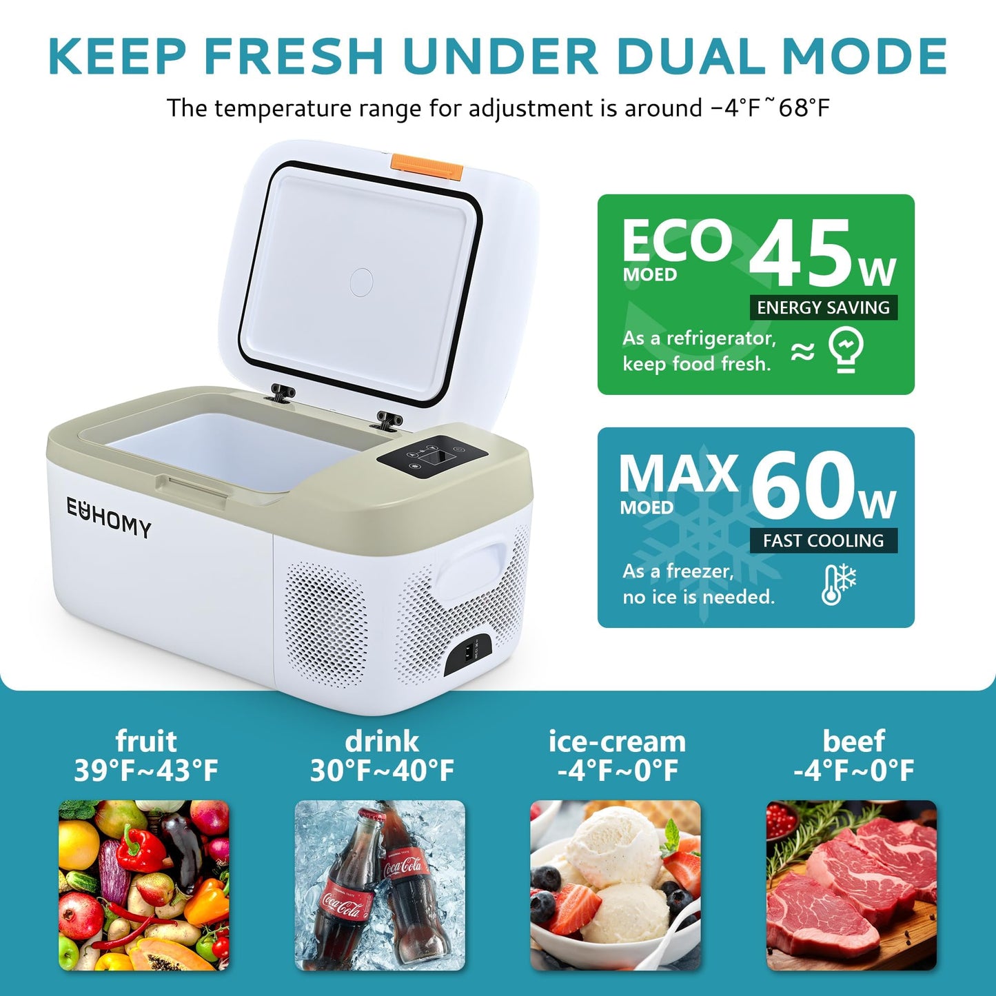EUHOMY 12 Volt Refrigerators, 17QT Car Refrigerator APP Control, Car Fridge with 12/24V DC & 110-240V AC, Portable Refrigerator Freezer Fridge Cooler for Car, RV, Camping, Travel, Fishing, Outdoor Use