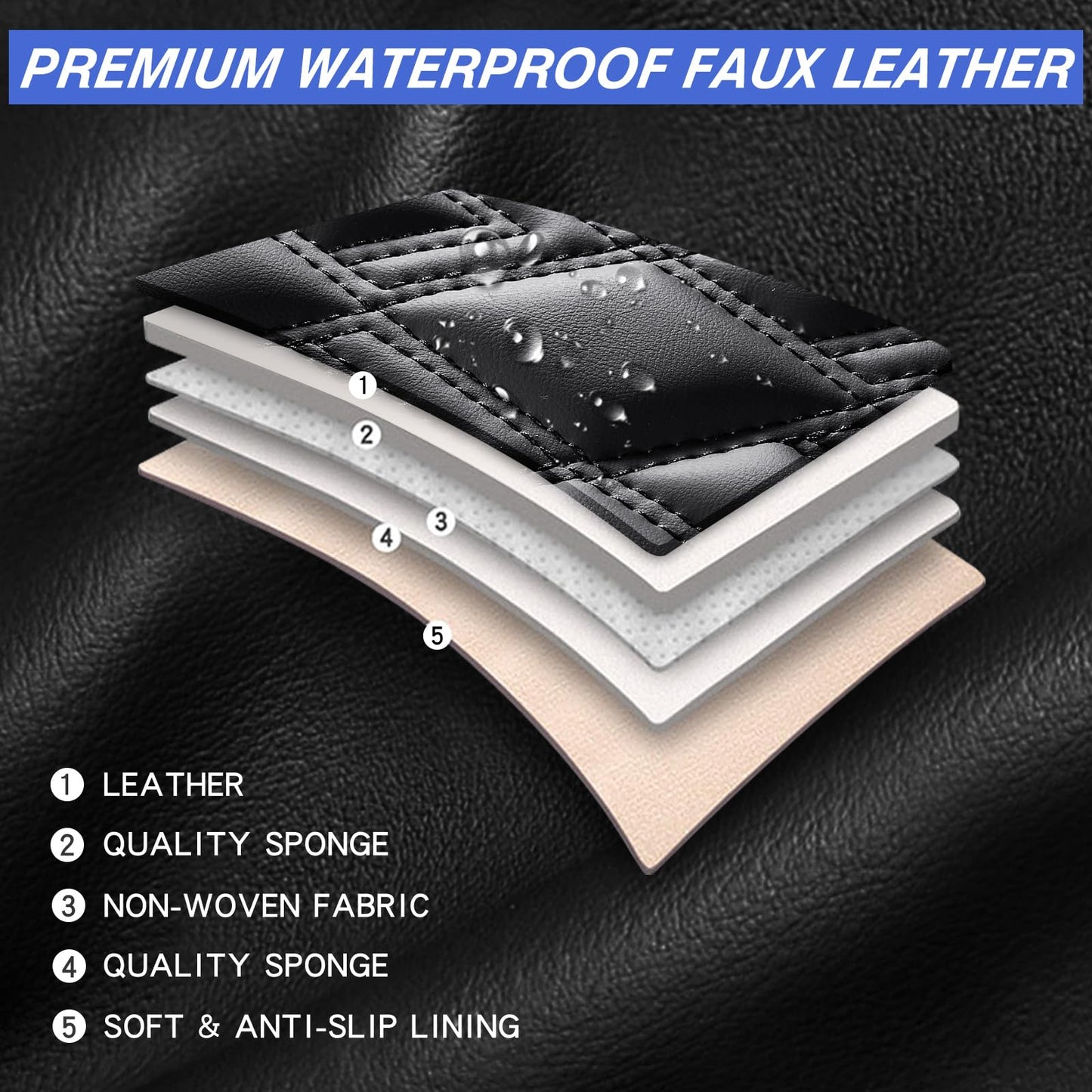 COMFDRIVE Car Seat Covers Full Set, Leather Seat Covers for Cars, Car Seat Protector Waterproof, Non-Slip Car Interior Covers Fit for Most Cars, SUV, Vans, Trucks,5Seaters,Full Set,Black