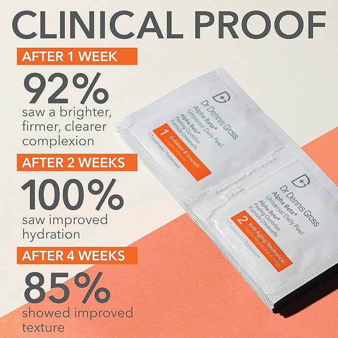 Dr. Dennis Gross Alpha Beta Universal Daily Peel: for Uneven Tone or Texture and Fine Lines or Enlarged Pores, (5 Treatments)