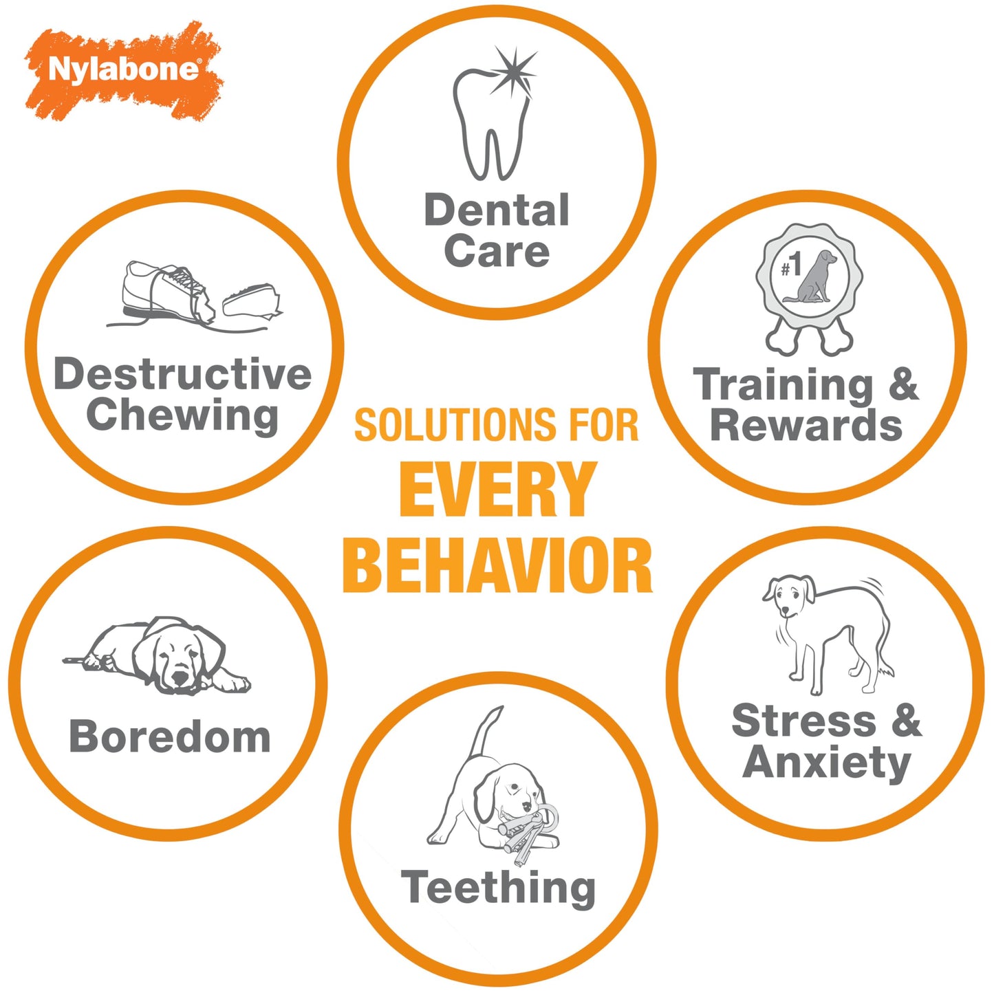 Nylabone Original Bone Power Chew Toy for Dogs, Durable Dog Toys for Aggressive Chewers, Peanut Butter Flavor, Small - Up to 25 Ibs, 3 Pack