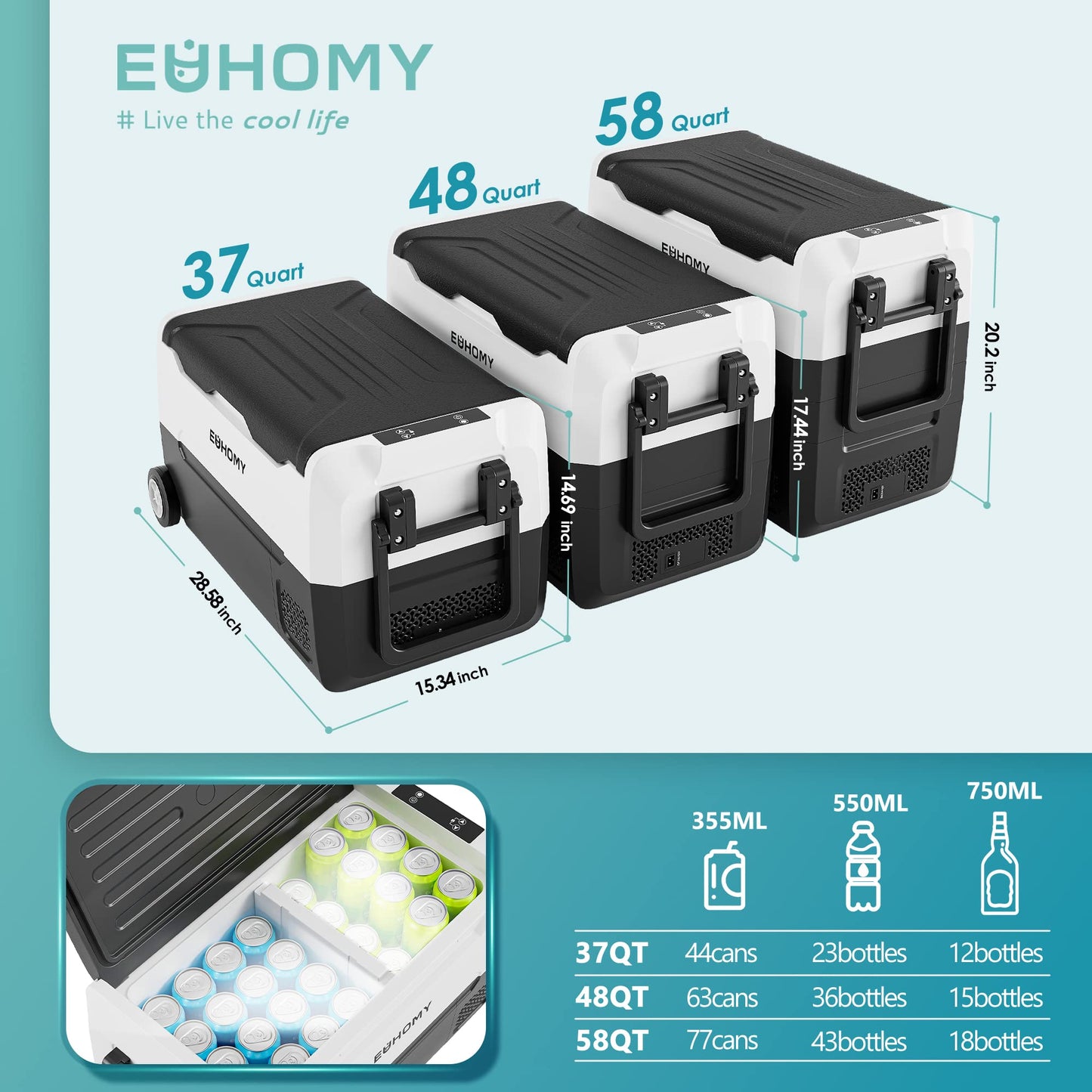 EUHOMY 12 Volt Refrigerator, 48QT(45L) 12V Fridge, Electric Cooler 12/24V DC 100-240V AC -4℉~68℉, 12V Freezer Removable Divider, Car Fridge for Camping, RV, Travel, Fishing, Outdoor