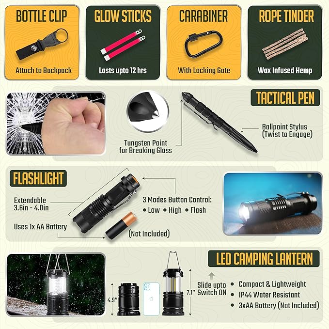 Monterra Survival Kit, 265 Pcs, Emergency Gear and Supplies, First Aid, Bug Out Go Bag, EDC, Molle System Backpack, Hiking, Camping, Outdoor Accessories, Hunting Gifts for Men.