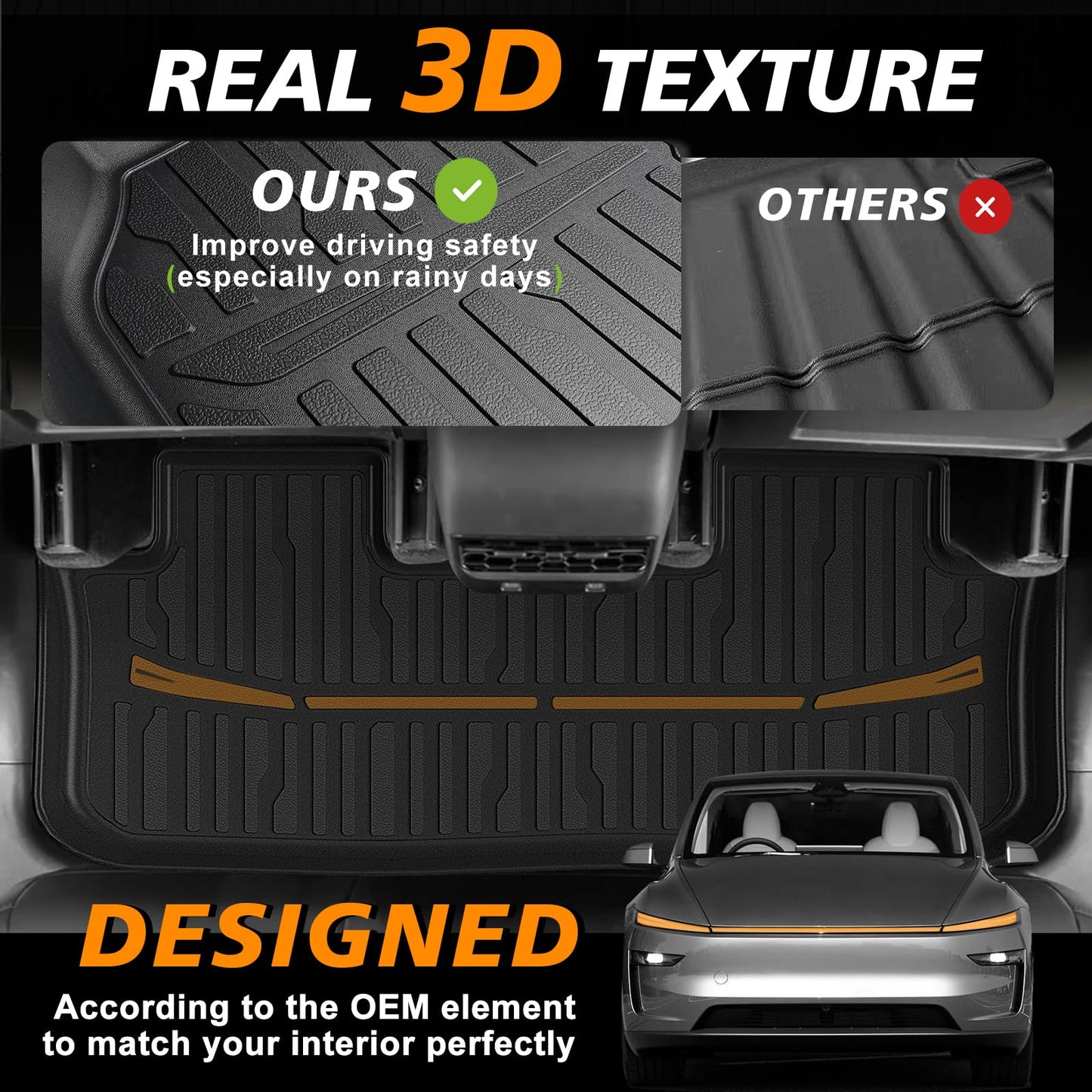 TripleAliners 10PCS Floor Mats Fit for 2026+ Tesla Model Y Juniper Set Full Protection All Weather TPE Anti-Slip Custom Fit Floor& Frunk& Trunk& Rear Lower& Backrest Mat& Bumper Guard