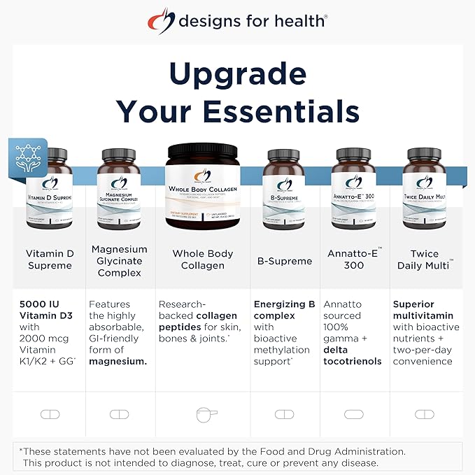 Designs for Health Hi-Po Emulsi Vitamin D Drops - Liquid Vitamin D 2000 IU, Highly Concentrated Vitamin D3 - Bone Health + Immune Support Supplement - 2000 IU Per Drop (1000 Servings / 1 Ounce)
