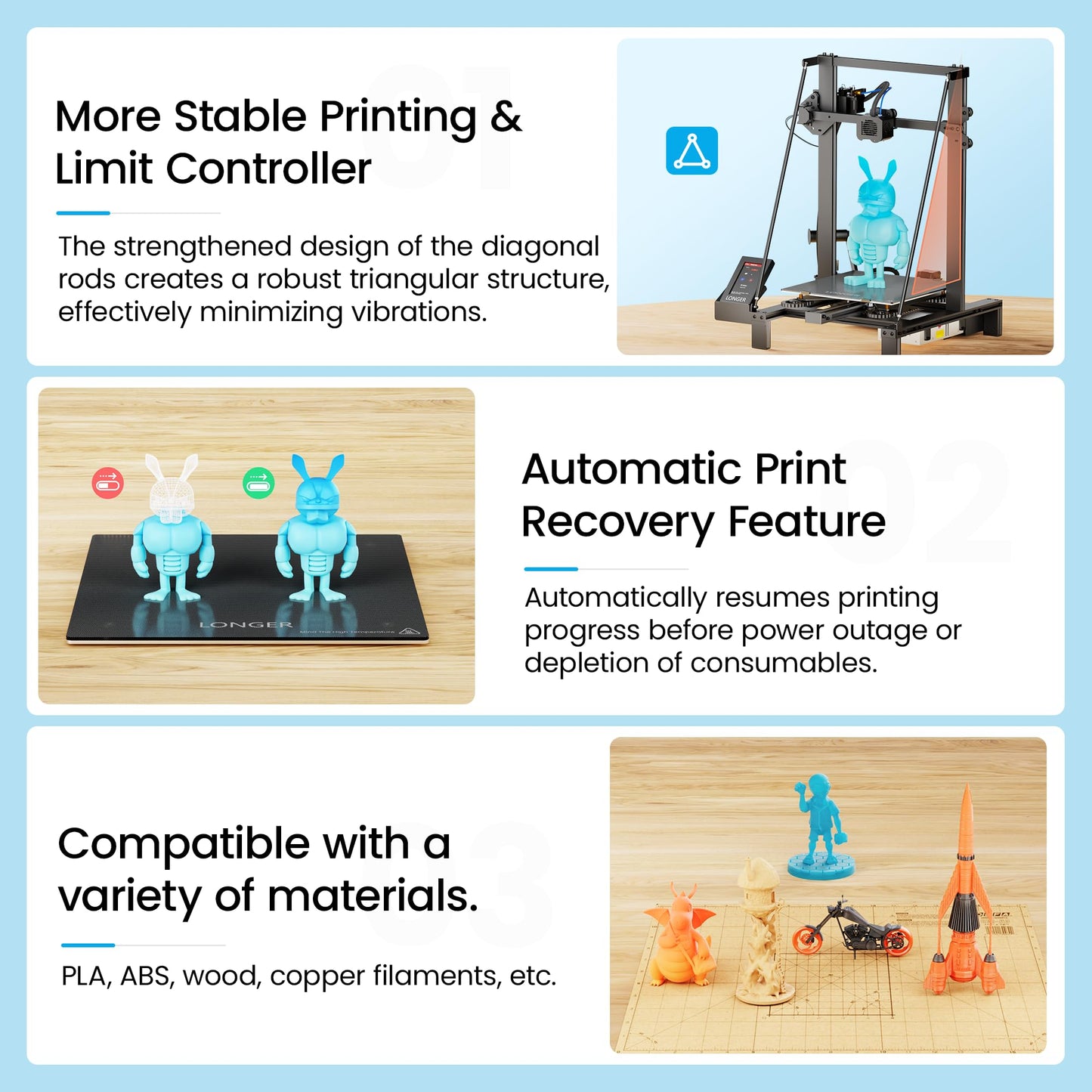 Longer LK5 Pro 3 3D Printer 11.8x11.8x15.7in Large Printing Size FDM 3D Printer Fully Open Source Motherboard Upgrade TMC 2209 with Resume Printing 3D Printers 95% Pre-Assembled Ideal for Beginners
