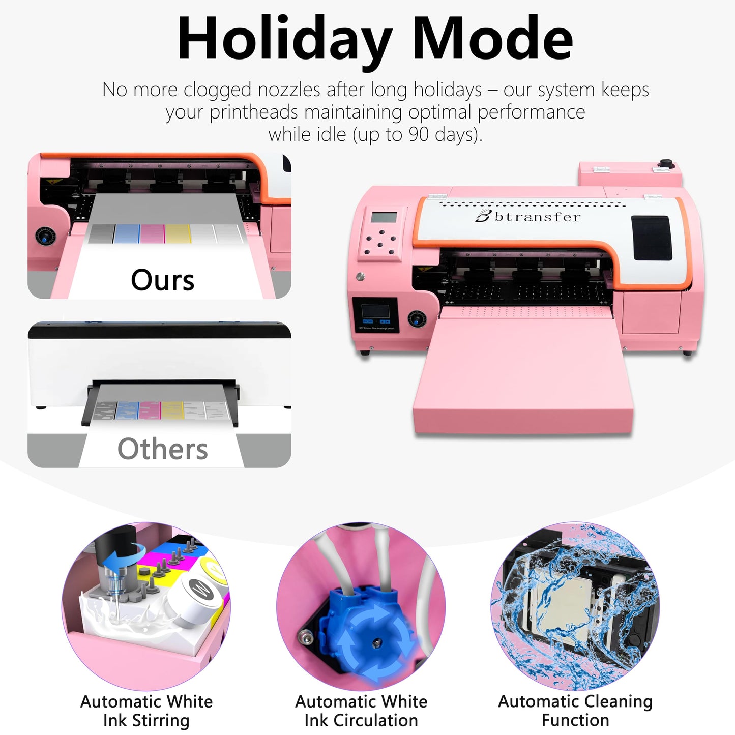 M1630 Pro Automatic Maintenance 13in DTF Printer Bundle for T-Shirt,Direct to Film Printer,White Ink Circulation,A3 Transfer Printing Machine for Fabric Clothing(Printer,Oven,Laptop,Supplies)