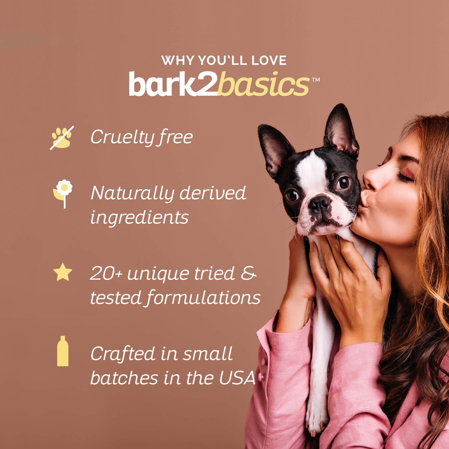 Bark2Basics High Concentrate Dog Shampoo, 1 Gallon - All Natural Ingredients, Deep Cleaning, 32:1 Concentration, Fresh Scent, Moisturizing, Super Concentrated