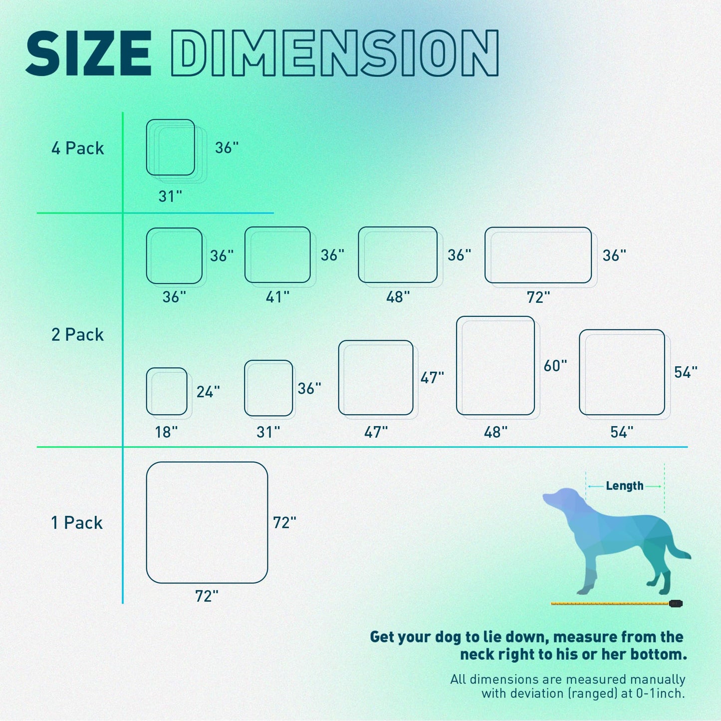 Eterish Reusable Washable Pee Pads for Dogs Large/Extra Large 36'' x 41'' 2 Pack, Absorbent Pet Puppy Dog Training Pads Non-Slip, Waterproof Whelping Potty Pads for Dogs Leak-Proof