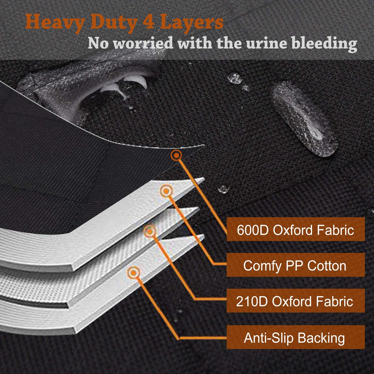 JSTHT Dog Car Seat Cover for Back Seat 100% Waterproof Car Seat Cover Protector for Dogs in Car Nonslip Scratch Proof Durable Dog Seat Cover for Cars SUV &Truck